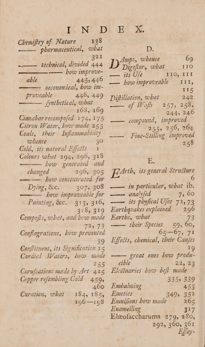 Chemiftry ef Nature 138 ———— pharmaceutical, what | 321 ~—— technical, divided 444 ————————— how improve- able 445,446 - geconomical, how im- proveable 446, 449 fynthetical, what : 168, 169 Cinnabar recompofed 1745175 Citron-Water, bow made 255 Coals, their Inflammabiity whence 30 Cold, its natural Effecis 3 Colours what 294, 296, 318 ————- how generated and changed 296, 305 ae —— how concentrated for Dying, &amp;c. 307, 308 how improveable for Painting, &amp;c. 3133 3165 318, 319 Compofts, what, and bow made | . 723 73 Conflagrations, how prevented ao Confiituent, its Signification 15 Cordial Waters, bow made 255 Corufcations made by Art 425 Copper refembling Gold 459, 460 Curation, what 184, 185, 196—198 Be Dee. whence 69 Digeftor, what 110 aon SETI EC LLOQ; 011 — howimproveable i111, 115 Diftillation, what 242 —— of Wah 257, 258, | 244, 246 —— compound, improved 255, 256, 264. —— Fine-Stilling improved 258 ioe fea its general Structure 6 — in particular, what ib. —— analrfed 4, 60 —— its phyfical Ufes 72,73 Earthquakes explained 2.96 Earths, what ero their Species 59, 60, 65—67, 71 Effecis, chemical, their Cau/es I great ones how rade cible 225 Bo Eleéiuaries how beft made 3352 339 &lt;. 2463 , 3492 352 Emuljions how made 265 Enamelling 317 Eleofaccharums 279, 280, 292, 360, 361 Effay- Embalming Emetics