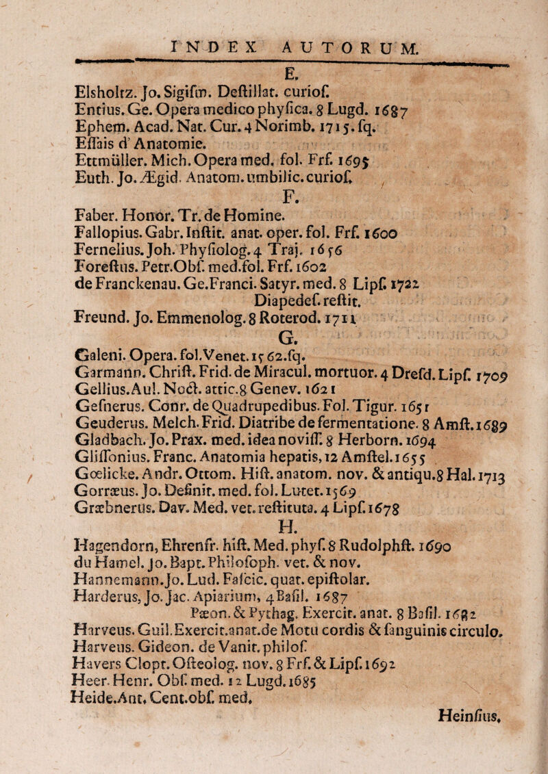 ' ~~ E, ~ ^ \ /'• ■' Elsholrz. Jo.Sigifm. Deftilkr. curiof. Entius. Ge. Opera medico phyfica. 8 Lugd. 1637 Ephem. Acad. Nat. Cur. 4 Norirnb. 1715« fq. Effais d’Anatomie. Ettmuller. Midi, Opera med. fol. Frf. 1^95 Euth. Jo. ALgicl. Anatoni.umbilic.curiof F. ; Faber. Honor. Tr.de Homine. Fallopius.Gabr.Inftit. anat. oper. fol. Frf. 1600 FerneIius.Joh. Phyfiolog.4 Traj, 16f6 Foreftus. Petr.Obf. med.fol. Frf. 1602 de Franckenau. Ge.Franci. Satyr. med. 8 Lipf. 1722 Diapedef. reftit. Freund. Jo. Emmenolog. 8 Roterod. 1711 G. Galeni. Opera. fol.Venet. 17 62.fq. Garmann. Chrifh Frid. de Miracul. mortuor. 4 Drefd. Lipf 1709 Gellius. AuL No6h attic.g Genev. 1621 Gefnerus. Conr. de Quadrupedibus. Fol. Tigur. 165 r Geuderus. Melch.Frid. Diatribe defermentatione. 8 Amft.1689 Gladbach. Jo. Prax. med. idea novifT. 8 Herborn. 1694 GlifTonius. Franc. Anatomia hepatis, 12 Amftel. 1655 Goelicke. Andr.Ottom. Hift.anatom. nov. &antiqu.8Hal.i7i3 Gorraeus. Jo. Definit, med. fol. Lutet. 15 69 Graebnerus. Dav. Med. ver. reftituta. 4 Lipf. 1678 H. Hagendorn, Ehrenfr. hift. Med.phyf.8 Rudolphft. 1690 duHamel. Jo.Bapt.Philofoph. vet. & nov. Hannemann.Jo. Lud. Falcic. quat. epiftolar. Harderus, Jo. jac. Apiarium, 4Bafil. 1687 Pseon.&Pythag. Exercit. anat. 8 Bafil. Harveus.GuiLExercit.anat.de Motu cordis Stfanguinis circulo» Harveus. Gideon. de Vanit.philof Havers Clopt. Ofteolog. nov. 8 Frf. & Lipf. 1692 Heer. Henr. OfaC med. 12 Lugd. 1685 Heide.Anu Cent.obf. med* Hein/Ius*