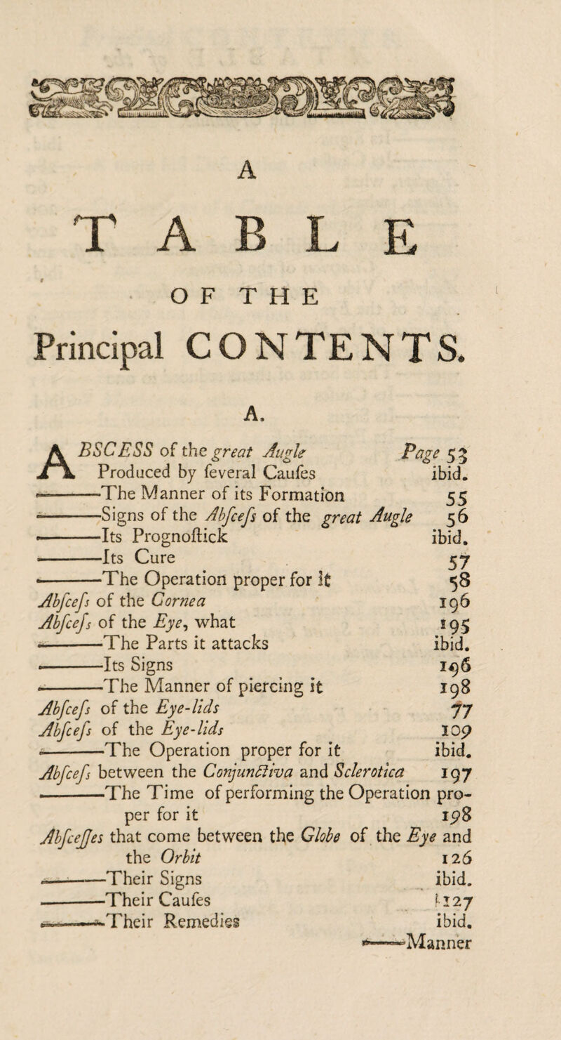 A TABLE O F T H E Principal CONTENTS. A A. BSC ESS of the great Angle Produced by feveral Caufes —The Manner of its Formation —Signs of the Abfcefs of the great Angle —Its Prognoftick —Its Cure The Operation proper for It Abfcefs of the Cornea Abfcefs of the Eye^ what ——The Parts it attacks -Its Signs The Manner of piercing it Page 55 ibid. 55 . 5^ ibid. 57 58 196 }9S ibid. 196 198 17 lOp ibid. 197 Abfcefs of the Eye-lids Abfcefs of the Eye-lids --‘The Operation proper for it Abfcefs between the Conjunctiva and Sclerotica --The Time of performing the Operation pro¬ per for it ip8 AbfceJJes that come between the Globe of the Eye and the Orbit 126 -Their Signs ibid. -Their Caufes ^127 -Their Remedies ibid. -Manner