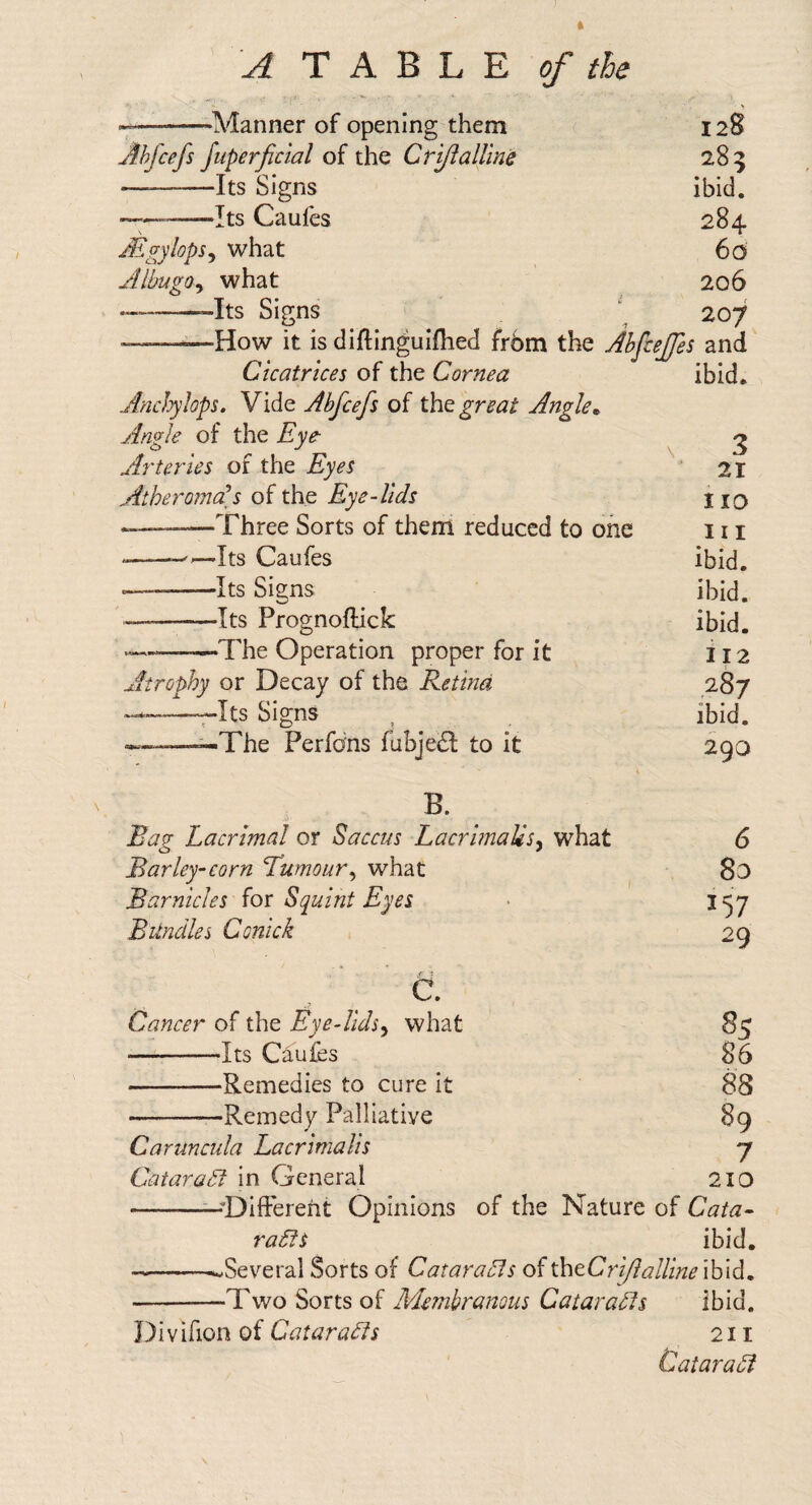 --^A4anner of opening them 128 Ahfcefs fuperficial of the Cr'iflaUine 285 — -Its Signs ibid. —-T^s Caufes 284 JigylopSy what 60 Albugo^ what 206 —~——Its Signs 207 — -How it is diftinguiflied frbm the Ahjzejfes and Cicatrices of the Cornea ibid. AncJyyhps. Vide Ahfcefs of the^r^^z^ Angle, Angle of the Eye- ^ Arteries of the Eyes • 21 AtheromcCf of the Eye-lids I Iq — -Three Sorts of them reduced to one 111 *--Its Caufes ibid. — -Its Signs ibid. -Its Prognoftick ibid. —--The Operation proper for it 112 Atrophy or Decay of the Retina 287 --;-Its Signs , ibid. —i-The Perfo'ns fubjedi to it 290 B. Baer Lacrimal or Saccus Lacrimalis, what o * Barley-corn Tumour^ what Barnicles for Squint Eyes Bundles Conick 6 80 157 29 C. Cancer of the Eye-lids^ what -Its Caufes 86 -Remedies to cure it 88 -Remedy Palliative 89 Caruncida Lacrimalis 7 Cataradt in General 210 -——Difterefit Opinions of the Nature of Cata^ radis ibid. --^Several Sorts of Cataradls of theCny?^7//zWibId. --Two Sorts of Membranous Cataradfs ibid. Divifion of Cataradls 211 CataraA