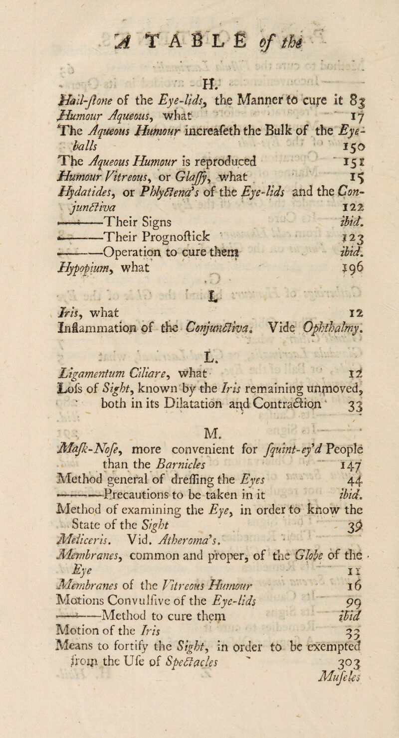 - H; - Hall-Jhne of the Eye-Uds^ the Manner to‘cure it Jlumour Aqueous^ what '17 The Aqtteous Humour increafeth the Bulk of the • d>aU5 ' ‘ ' J 150 The is reproduced  15X Humour Vitreous^ or Glaffy^ what , ' ' 15 Hydatides^ or PhlySfena^s of the Eye-Uds and the Con- 122 ibid, r23 ibtd, m6 yun£fiva —i—-Their Signs -Their Prognoftick -Operation to cure them Hypoptum^ what I V Irhj what Infianimation of the ConjunSfha^ L. 12 Vide Ophfhatmy, Ltgamenium Cdiare^ what* 12 Tofs of Sights known by the Iris remaining unmoved, ‘ * both in its Dilatation ar\d Contraction ‘ 33 . : M. ' ^ ‘ 'Majk-Nofe^ more convenient for fqulnt-efd People than the Bamides 147 Method general of dreffing the Eyes ‘ - 44 --—-—precautions to be taken in it ibid. Method of examining the Eye^ in order to know the »State of the Sight • . 3^^ A'leiiceris. Vid. Atheroma*s. - ■ ‘ ' Membranes^ common and proper, of the Globe of the Eye ^ ^ II Jl'Iembranes of the Vitreous Humour ' ' y 16 Motions Convulfive of the ' 99 ——^--Method to cure them * iBld Motion of the/m 33 Means to fortify the Sights in order to be exempted from the Ufe of SpeHades  303 Mufeks