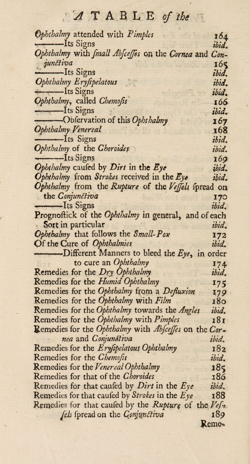 Ophihalmy attended with Fimples --Its Signs ihid. Ophthalmy with fmall AbJceJJhs on the Cotma and Con- junSfiva 15c -Its Signs ibid, Ophthalmy Eryfipelatous ; ibid, -r-Its Signs ^ ibid, Ophthahny^ called Chemojis 156 —-rr-—ItsSigns^ ibid, -Obfervation of this Ophthalmy 16j Ophthalmy Venereal 168 -Its Signs ibid, Ophthalmy of the Char aides ibid, --ItsSign^ l5p Ophthalmy caufcd by Dirt in the Eye ibid, Ophthahny from Strokes received in the Eye ibid, Ophthalmy from the Rupture of the VeJJeU fpread on the ConjunSfiva 170 --^Its Signs ibid, Prognoftick of the Ophthalmy in general, and of each - Sort in particular ibid, Ophthalmy that follows the Small-Pox 172 Of the Cure of Ophthalmies ibid, —Diflferent Manners to bleed the Eye^ in order to cure an Ophthalmy 174 Remedies for the Dry Ophthalmy ibid. Remedies for the Humid Ophthalmy 175 Remedies for the Ophthalmy from a Dejluxion Remedies for the Ophthalmy with Film 180 Remedies for the Ophthalmy towards the Angles ibid. Remedies for the Ophthalmy with Pimples 181 Remedies for the Ophthalmy with Abfcejfes on the Cor- nea and ConjunSfiva ibid. Remedies for the Eryfipelatous Ophthalmy 182 Remedies for the Chemofis ibid. Remedies for the Venereal Ophthalmy 185 Remedies for that of the Choroides 186 Remedies for that caufed by Dirt in the Eye ibid. Remedies for that caufed by Strokes in the Eye 188 Remedies for that caufed by the Ruptur^ of the Vef’^ fish fpread on the ConjurMiva 189 Reme^
