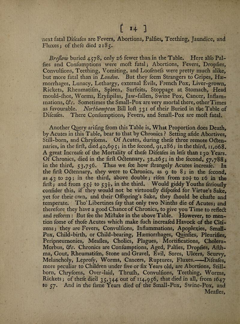 . / ; [ *4 ] next fatal Difeafes are Fevers, Abortions, P allies* Teething, Jaundice, and Fluxes; of thefe died 2185. Brejlaw buried 4578, only 26 fewer than in the Table. Here alfo Pal- fies and Confumptions were moft fatal; Abortions, Fevers, Dropfies, Convulfions, Teething, Vomiting, and Loofenefs were pretty much alike, but more fatal than in London. But they feem Strangers to Gripes, Hae¬ morrhages, Lunacy, Lethargy, external Evils, French Pox, Liver-grown, Rickets, Rheumatifm, Spleen, Surfeits, Stoppage at Stomach, Head mould-fhot, Worms, Eryfipilas, Jaw-fallen, Swine Pox, Cancer, Inflam¬ mations, &c. Sometimes the Small-Pox are very mortal there, other Times as favourable. Northampton Bill loft 331 of their Buried in the Table of Difeafes. There Confumptions, Fevers, and Small-Pox are moft fatal. # - -** , • 1 ■ - Another Query arifing from this Table is. What Proportion does Death, by Acutes in this Table, bear to that by Chronics ? Setting afide Abortives, Still-born, and Chryfoms. Of Acutes, during thefe three remote Odten- naries, in thefirft, died 40,695; inthefecond, 91,286; in the third, 11,068. A great Increale of the Mortality of thefe Difeafes in lefs than 130 Years. Of Chronics, died in the firft Odtennary, 32,265; in the lecond, 57,788 ; in the third, 53,756. Thus we fee how ftrangely Acutes increale. In the firft Odtennary, they were to Chronics, as 9 to 8; in the fecond, as 43 to 29; in the third, above double; rifen from 204 to 16 in the firft; and from 554 to 534* in the third. Would giddy Youths ferioufly confider this, if they would not be virtuoufly difpofed for Virtue's Sake, yet for their own, and their Offspring's Sake, they Ihould be chafte and temperate. Tho’ Libertines fay that only two Ninths die of Acutes; and therefore they have a good Chance of Chronics, to give you Time to refleft and reform: But fee the Miftake in the above Table. However, to men¬ tion fome of thofe Acutes which make fuch increafed Havock of the Citi¬ zens ; they are Fevers, Convulfions, Inflammations, Apoplexies, Small- Pox, Child-birth, or Child-bearing, Haemorrhages, Quinfies, Pleurifies, Peripneumonies, Meafles, Cholics, Plagues, Mortifications, Cholera- Morbus, &c. Chronics are Confumptions, Aged, Palfies, Dropfies, Afth- ma, Gout, Rheumatifm, Stone and Gravel, Evil, Sores, Ulcers, Scurvy, Melancholy, Leprofy, Worms, Cancers, Ruptures, Fluxes.—Difeafes, more peculiar to Children under five or fix Years old, are Abortions, Still¬ born, Chryfoms, Over-laid, Thrufti, Convulfions, Teething, Worms, Rickets; of thefe died 35,344 out of 114,956, that died in all, from 1647 to 57. And in the fame Years died of the Small-Pox, Swine-Pox, and Meafles,