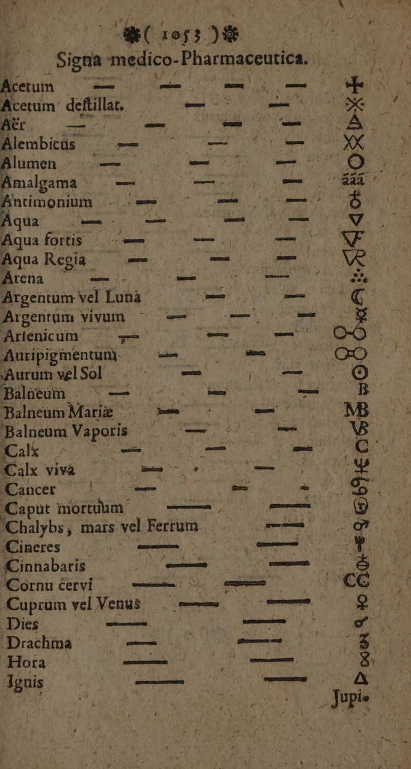 Signa medico- Pharmaceutica. ) Acetum ian EE MN C MUERTE Acetum: defilla. | and QA M EDEN h^ Aer. tad -— 00000 9— -— Alembicus PIU CU UA GRIS AE E Is Alumen -— o 00 má Amalgama ^ — RANA —Er fintimonium — oco A os 6 Aqua —— —- Uy Aqua fortis o— —o s ^ XE Bus Regg - msc oTt Lm VOTRE Arena — )s o — | -— S Argentum vel Luna -— — Argentum vivum o — 000 m Artenicum: — -— 000 Auripigmentum. mu IP meu -eieos o. Go AurumvelSol] . ^ -— poo 'Balaeuim CN — DIM. — PBalneumMarie ^ 9-7 -— Balneum Vaporis ^ .— ^^ — 7 'Cal&amp; . -— 00007 s ^ -X XCalx vivVà —— 9 * -— j Cancer -— 0 2e * Caput mortuum | — ———. m XChalybs, mars vel Ferrum... . — ;Cineres — C —Q Mninesd 2 fCinnabaris: Bor o— Cornu cervi — 000 — Cupium vel Venus ^ e——— Dies —— — Drachina — Hora — Medi Jguis wA -— | ; T o991 &amp; 4o vr