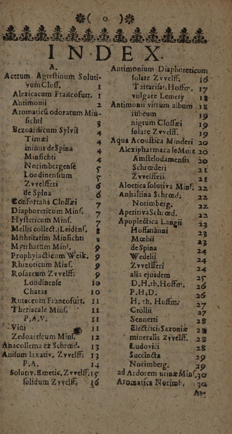 A. Acetum. Agieftinum Solati- vun Cloff, - Alexicacum. Fraücofar; i Antimhonii : E Aromaticü odoratum Mi&amp;- [ fichd — Bezoáidicum $ylvi - Timzi initius deSpina Minfichti Norimbergenfé ' Lordinen um Zvvelffcri  ' de Spina  €orfottais Cloffzi Diaphoreritum Minf; | diehopna Minf.  Mellis colleét iLeidénf, Mithritatim Minfichti bic Min, ; T. , Propbyla&amp;iéum W'eik, 9 : Rlizoticum Mibf. 9 Rofaceurh Z vvelff; 9 Loádiacnfe io ^^. Charas ! RutaceumFrancofürt, ir. - 'fheriacdle Minf; ^— I0. ' Viti | i Zedoarticum Minf — 12 Ánacollema et $chraid. — 13 Auifum laxativ, Z vvelff; p P4, ^l LEE &amp; - o folate Zvvelff; — Y aitarifar; Hoff, vulgare Leacty. iübéum . higrur Cloffai folare Zvvdlif..- Amftclodamenfis Schroderi 2 vvclífeti - Norimberg; - Hoflfmàinnai Mcbii : Wedeli | D.H.tb.Hoffm;. np, P;HiD; mr H; th. Hoffme i x Crollii 22 Sennetti a8 - Elc&amp;iid:$axonig 3g 'Amineralis Zwveli,, 39 — Ludovic 28. $ucckin&amp;a . 29 Noiimberg. | 349 39 Am