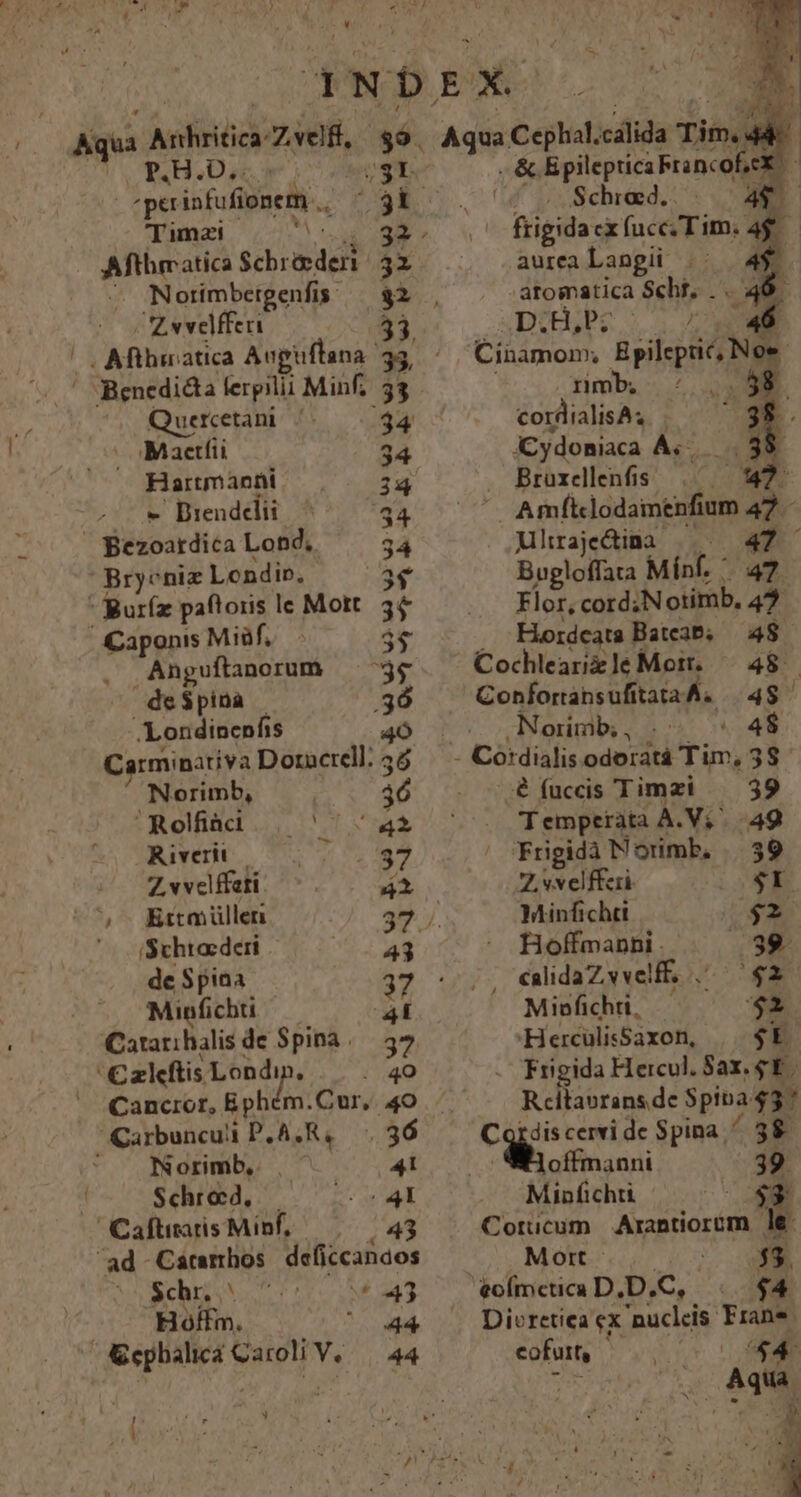 Afthmatica $cbriederi 31 Quercetan | 34 : ;Maetfii 34 Hartmanni 24 € Diendelit — 44 Bezoardica Lond; 34 Brycniz Londip. 3  Buríz pafloris lc Mott. 5$ Caponis Miaf, - $$ . Anguftanoum 73$ un de$pina 36 XLondincnfis 4Ó Carminativa Doracrell; 56 Norimb, 36 'Rolfiàüdl. | ' -' 42 Riverit T 0o Zweffati A 7, Ertmüllen 37.) (o (Schrocderi 43 de Spina 17 - Minfichti 2 Catarihalis de Spina; 32. Norimb, . 41 Schtcd, — 3. -.41 Caftiraris Minf, 43 ad Canmhos deficcandos Schr, ^ M 43 Hoffm. ^44 ! ^ 3 T - i &amp; Epileptica Francof, 4. 1 Schreed.  aureaLangii |; 4$ atomatica Schi... 46. ADVESPE 1. 3. 46 Cinamom; Bpileptic; Noe eX rimb. 2x cordialisA: ; i3 JCydomaca Ác..— [ 3 Brazxellenfis m Amíiclodamenfium 47 - Hltajedina |. 47 Bugloffara Mín. 47. Flor, cord;N otimb, 4? Hordcats Bateab; 48. - Cochlearizle Mor. — 48. — Conforransufitata A. 4$ MNormb,, .— « 4$ é (uccis Timzi — 39 Temperata A.V; 49 ' Frigidàlonmb, | 39 7 vvelfferi $t Minfichüi $2 Hoffmanni . 039- éaidaZyvelff, . ^ $2 Miefichd, ^ ^ $2 HerculisSaxon, | $E - TFrgida Hercul. Sax. $E. Rellavrans de Spiba.43 Caiiiscervi de Spina ^ 38 offmanni 39. Minfichti 23 Corucum Arantiorum le: Mort - NN eoímcticaD.D.C, .. $4 Divretica ex nucleis Frane cofut, ——. 44 HIM . « 2 M ' - 4 a u 4 | - h (E T ^ * d 3v. u   ^ E^ A , E ^ E