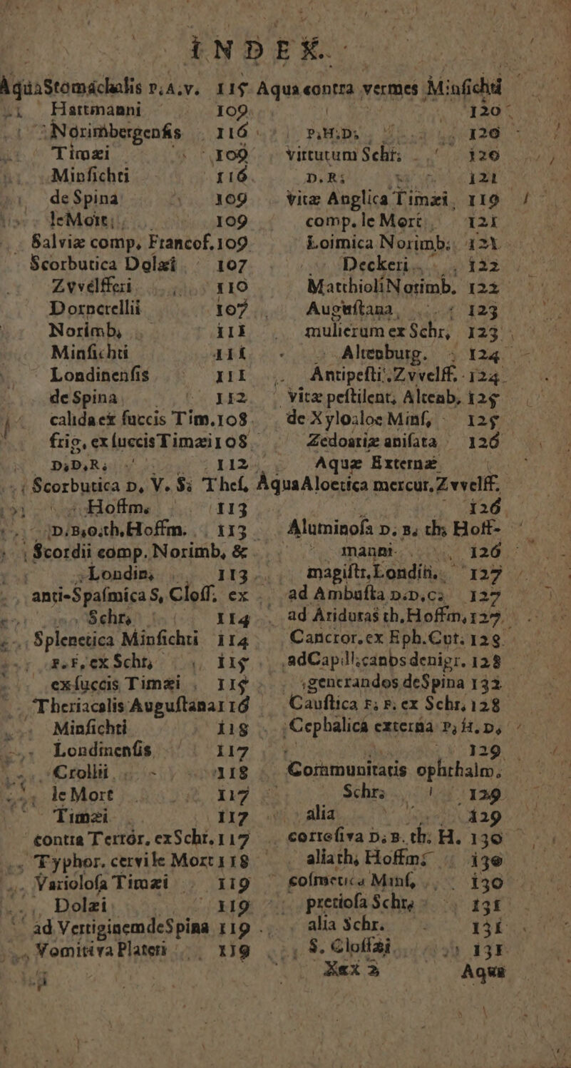 Hattmmanni 109 i Norimibergenfs 116 | 'Timzi . ro9 Minfichti 116 de Spina 109 leMoit; 109 | 120* PAIH.IDS 2 0 ,; 120 : virtutum Scht; |. — $26 D.R; * i21 Vix Anglica Timaá, 110 comp. le Mert. 1: E.oimica Norimb: 2X. Deckeri .. e MatthioliN otimb. I2X Augtfítana , | I23 ^ . Altepburg. de X yloiloe Minf, - Zedoaria anifata Aquz Externa I2$ 126 - Scorbutica Dolzi 107 Zvvélfferi Y10 D orncrellii 107 Norimb, ill Minfichii J1K Londinenfis I1I de Spina 112 calida e fuccis Tim.108 frig, ex luccisTimai108 - D4D,R, I12 Hoffm. I13 1D, f oubedioitr. 113. T * Minfichti lig -,» Londinenfis 117 (ss €rollii, «o - 118 4.41. leMort I17 Timzi 117 -Londin; Schr, II4 11$ plenetica Minfichti ir4 p.F,eX Scht, |... dig exíucas Tim&i , II$ tontra T ertór, exScht. 117 119 2X19 . Variolofa Timzi Dolzi gromm va Plateri 1g Lj 5 (E28, Aluminofs n. s; th; Hoff- . manni : magiftr.Londiti, 1237 ad Ambufta pip,c; 127 ad Ariduras th Hoff, 137. gencrandos deSpina 133 V Corhmunitatis eire Schr; | ! | 129 alia ^ 129 cortefiva D. ». tb; H. 130 aliath, Hofmi . j 3e 1 €oímetca Mmf,. i30 pretiofa Schr - 131 alia Schr. 25 . 8. Gloffzj. js 13K