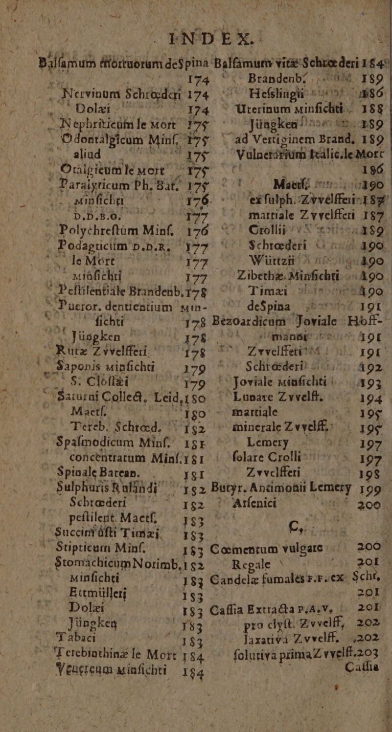 PM  n vi j : v ! E N D E X. od &amp;létiaeram de pina: 'Balfamurny viti og 1$4: I74 ' - Brandenb; .,. 5. I$9 | , Nervinom Sehradai 194 ^ Heíliügii ss 86 t TU Dolzi 174 Uterinum s ers 188 AN epbritieüin lewort 17$ Jüagkea 7: (189 O dontilgicum Minf. oe i Vertiginem Seid 189 .., aliud 17$ . Vulaeririüm Icálic/le Morc Odipicum le Mort ^qp26 5€ 186 | - Paraiyticum dAT AD vo MR Mae : 490 / .Aanficha Tr eS. ex fulph. divvlfíei- u 8g DUC DID.B.0s ca OO COE C5 amarpale AMA UR 187. ..Polychreftüm Minf, 176. Crollii ^v N 50:7: X89. | LEM D.b.R, ]77 ' Schrwederi 5c : 190 ^X. le Mert 5 rar Wiüttzü ^ 5/0:3.490 —.— Miefiehii 177 Zibethae. Mioficht 4^A90. * P eftilenBiale Brandenb.178 ^ Timai | »|i^ 490 * ;Putror. denticntium win- ^ de$pina 5755 Igt fichti 178 Bezoardicum fede :HbR.. J. Jüsg ken | 1^6. ; many; 57s 39r 2 Rutz. velfei. bed mos Z vvclfeti* lni2 1947 , Saponis uinfichti 179, ^ Sclitéderii - 13 2.492 $:Clümi ^ 179 ' Joviale uinfichti |.....593 ^ C Tiasirai ColleA, Leid 50 Lusare Z vvclft. 194 | Maetf, 180 martiale ' y9$4 Tereb. Schtocd, 152. ^ ininerale Zi. «Me. Spaímodicum Minf. 18x Lemery MIT 07 . concentrarum Minf. 151 folare Crolli^ ^: - 197 SpimaleBatean. .——— jgr Z vvclfferi ES Sulphuris Ruljndi ^ yg Butyr. Ancimohii Lemery 199 . Schraederi. ^ p$2 ^ Affenici unt 3067 Q peftilent. Maetf,— pg3 ^^ iu fe | -$ucdnrüfü Timzi — 153 . rios ; ' Stipticum Minf. 183 Camenrum vulgare 200 Stoniachicum Norimb, 482 . Regale ^ es 2016. Minfichti 183 Candclz fumalés z.p. ex Schi, Ettmüllerj 1353 20I Dolzi 133 Caffia ExtractaP;A.V, |. 20L Jüngken n 5 pro clytt. Zvvelff,. 202 Tb  1$3 Jaxativà Zvvelff, ,202 ! 'Tcrebiathinz i Mort 184. ^ folutiva primaZ vvelft.203 Veucreum uiafichti Ij4 Catia j » at
