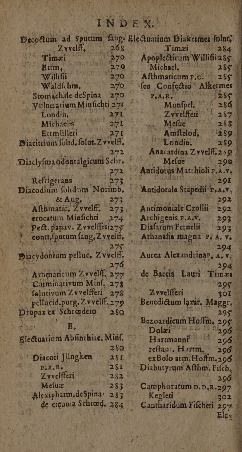 | | Deco&amp;lüin ad sputum fübp. Ele&amp;uatium Diakermes folut; ] Zvwdff, ^| 268 limzi - A84. ] Hsrgilduep oim Ido Apoplcicam Williiasg | vri Wdm, 010 7 ere 7 7. Michael, a0 28$ d willifi Hago 7 Afthmaticum r.c. ' ^.28$ Wald(hm, 270 feu Confcáio Alkermes Stomachale dcSpina 270 PAQRS PORUM T$se 3 . yulnerarium Minfichti 271. Monfpel, ^/^ 286 1 ; | Londín, , 371 Zvveffei ^ 287 V  Michaelis 27i 4. Mefüc 288 0 Ecmülleri 271 ' Amfilod, ^3s9 | Diacitrium foltd, folat.Z vvelff, Londip. 389 | Mery Msitardia Zvvelff. 2ig V Diaclyfma odontalgicumi Schr. UNE Uo Mefde *.299 A rr TIL, Antidotüs Mattioli ».À. Ys 4 Refrigerans 273 ^! (029E — Diacodium folidum Norimb, '' Antidotal Srapedii ^ PeAsY, . y ER AU, 7, 275. ^ 292 . Afthinatic, Z ved 273. AntimóhialeCrollii' 292 ' erocatum Miafichii 274 ' Archigenisp.4,v. — 293 . * pe&amp;. papav. Zvvelffziz7s Düfsrum Feraelii ^$93 ! y^ seertfpucum fate Q^ » Athanafi ja magna Pj Á. V. i 294 . Pücydoblüm pellue, Zvscil: Aurea Alexandria», Pd v; 4 M 276 TOP PUEPATIE MO cedi Zvvelf. 377 —— de Bacci$ Lauri Timazi. Camminativum Minf, 27$. uA | felutivum Zvvelfferi 278 ^ ^ Zvvelfferi . 30138 péllucid,purg.Zvvelif.270 ^^ Benedi&amp;um lgxát, Maggr, |. pipes jd $chra;dero 250 29$ — T E. Bezoai icum Hoffi, 29$. , 17 Dole 9 rv 1 0b odd Electuariom Abünthiac. Mif, | Hartmann - i *: 296.7. Y 259 reftaur,. Hartm, 296 . /' Diacori Jüngken. 28L  ^ exBolo arm,Hoffm.39 4 pA,Re 2$1 ^ Diabutyrum Afthm, Fifch, » Zvvelfferi SUS852 € p 296 Y Me(uz 283 Camphoratüm p.p.8.297 . Alcxipharm,deSpina: 285 Kegleri ' 902. de creonia Sieg iis 284 j Cantharidum Fifcheri 207 Ele«