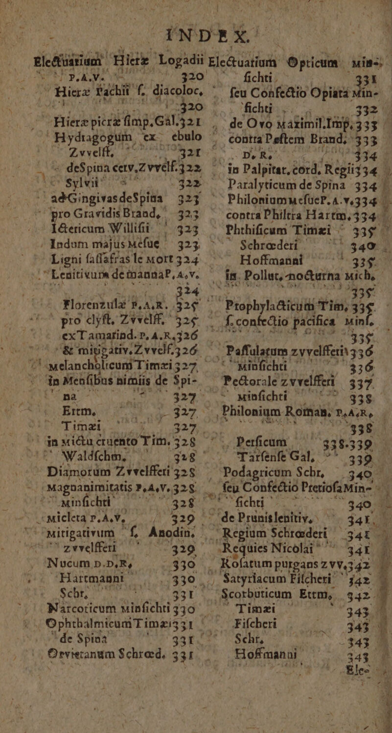 E | PNDEXO | Eleffisiani E 'Logadii Ejc&amp;tuatiurà Opticum. uis- PY.R.Ve 1 320 ^ fichti. d Biss Paci f dHeelec, . feu Confe&amp;tio Opiata Min- /320 i5» chon e: * miseyi ti eat 321 , de Ovo Mátimil. 139.33 Hydtagogum . [o bulo ^ contra Peftem Brand; 333 -Zvvelff, 7C 32t Le oz Bie dea nis 77^ * deSpinia eetv, zevülaa ^ in Palpitat, cord. 'Rigii$34 Sylvit^ 57 322 . Paralyticum de Spina 334. : adG ingivasdeSpita 323 ^ PhiloniummefücP.4.v,334 roGraridisBrand, 323 ^^ contraPhiltra Hartm, 334. &amp;ericum Willi | 323 . Phthificum Timzi EL. / Indum majusMefue ^ 325. Schrederi | , 349 ; jo fatfafrasle wort324 ^ ^ Hoffmanni *: 33$. Lenitivure deinannaP, a.v. , M Pollet, nodtsrna rand ! i4 Florenzula: B. AR. Pos Prophyla &amp;icuti Tim, : « ' pro dlyft, Zvvelff, 52 as confectio pacifica Min cxTamarind.p,A.R.326 &amp;mi ip ativ. Z vvdlf. 326. . Paffulatum ervifeivssd ' ;Melancholicum T imzi 527, twimfüchti | Y in Menfibus nimiis de Spi-. Pe&amp;orale z vvelfferi 337 (pa - Eon ds - Minfichti ' '^ 33$ Brm 6... 2 327 ,Philonium Romas, PAA RS Cc WT HD 2r M 322... 338] | dnxidu cruento Tim. 328 perfe . 838339 i Waldfchm. ^ $C Tarfenfe Gal, ^ ,339. | Diámotdng Zvwelffri328 — Podagricum $ch 340 . Magnanimitatis ?,4,V. 32$. fu Confe&amp;io PretiofaMin- 4 1 zv ainfichti eat 328 i5 fichri 7.  349... .Micltapr.A.v, | / 329. - de Prunislenitiv,. j4Y. '^^Mitigativum f, Anodin; ^ Regium Schrosderi -34t- zewffn ^ ^7339- -Requies Nicolai ^ ^ 34Y i Nucum p.5,R, 330 . - Kofatum purgans ZvV,342 y Hartmagni ^ |. 330 |. Satyriacum Filcheri jar 8 Sen m T 331 ;Scorbuticum Ettm, 942.1 1 Watcoricum uinfichti 330 boron 1T 343 7 Ophtbalmicum Timzis 5 ror PMeber 2554 343 3 * de Spina 311 I* Seht, 2e s oTt Orerandm $chred, 531. Hofmanai. 343 f dc j EE IE ME E *