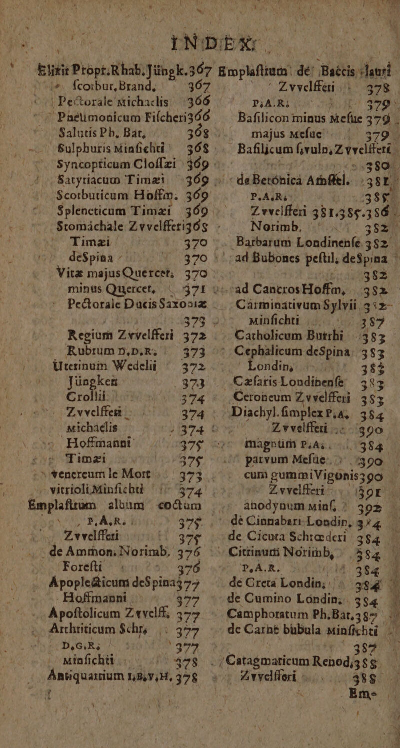 ^». t :*. fcoibur, Brand, 367 Z vvelfferi 378 Pectorale michaclis | 366 PiAARiQ00.23047 379 ' Paetimonicum Fiícheri306 Bafilicon minus Mefüc 379 . Salutis Pb, Bár, 308 .. majus Mefuc «| | 379. Sulphuris Minfichti! 368. Bafilicum Vegan d Syncopticum Cloffzi $69 553801. Batyriacum Timzi ^ 369 . de Betónicà AtbBcl.- 3n) j $cotbuticum Holfm. 369 $plencticum Timai 369 Timzi 370 Vitz majusQuercet; 370 minus Quercet, Pe&amp;torale Dacis Saxo»iz 373 ? Regium Zivelffcri 372 RubrumD,p.R. $73 Uterinum Wedeli ^ 372 Jüngken 373 Crollii 374 | Zvvelffea 374 arichaelis i374. 1 ^ Hoffmannt 37$ Timzi 37$ M enstesn a Mort; |. 373... - vitrioliMinfichti ^ |^ 374 Emplafttum | album endo VOU EASG. i 37$ Zvvelfferi Ü us ub 37$ ..; de Ammon; Norimb, 376 Forefti. 35 37 Apople&amp;icum de$ pina 77 Hoffmanni 377 Apoftolicum Zvclff, 377 ; Arthtiticum $chr,. |; 377 D,G; R; jk vy, Minfichii 47$ dp pe: IA. Y4H, 378 [| ' ) P. AR — Norimb. Barbarum Londinenfe. 582. b;:0353 83 ad Cantros Hoffe, Carminativum Sylvii. 352 Minfichti . 3187 Catholicum Bntrhi |.[.,587 : Cepbalicum dcSpina 383 Londin 35$ CzfarisLondibenfe 3335 Ceroneum Z vvelfferi 385 Diachyl. fimplex PIA. 384 Z v velfferi ..- $90 mapnüm P.A; 384 parvum Mefüe...;/|.:309 cum gummiVigonis; 9o Z vveleri ahodynum winf, : 2Crünum Norimb, 394 — P.À. KR. Its MI 384 de Creta Londin, 34 1 de Cumino Londin; 394 ^. 387 Zvyclfferi - 398