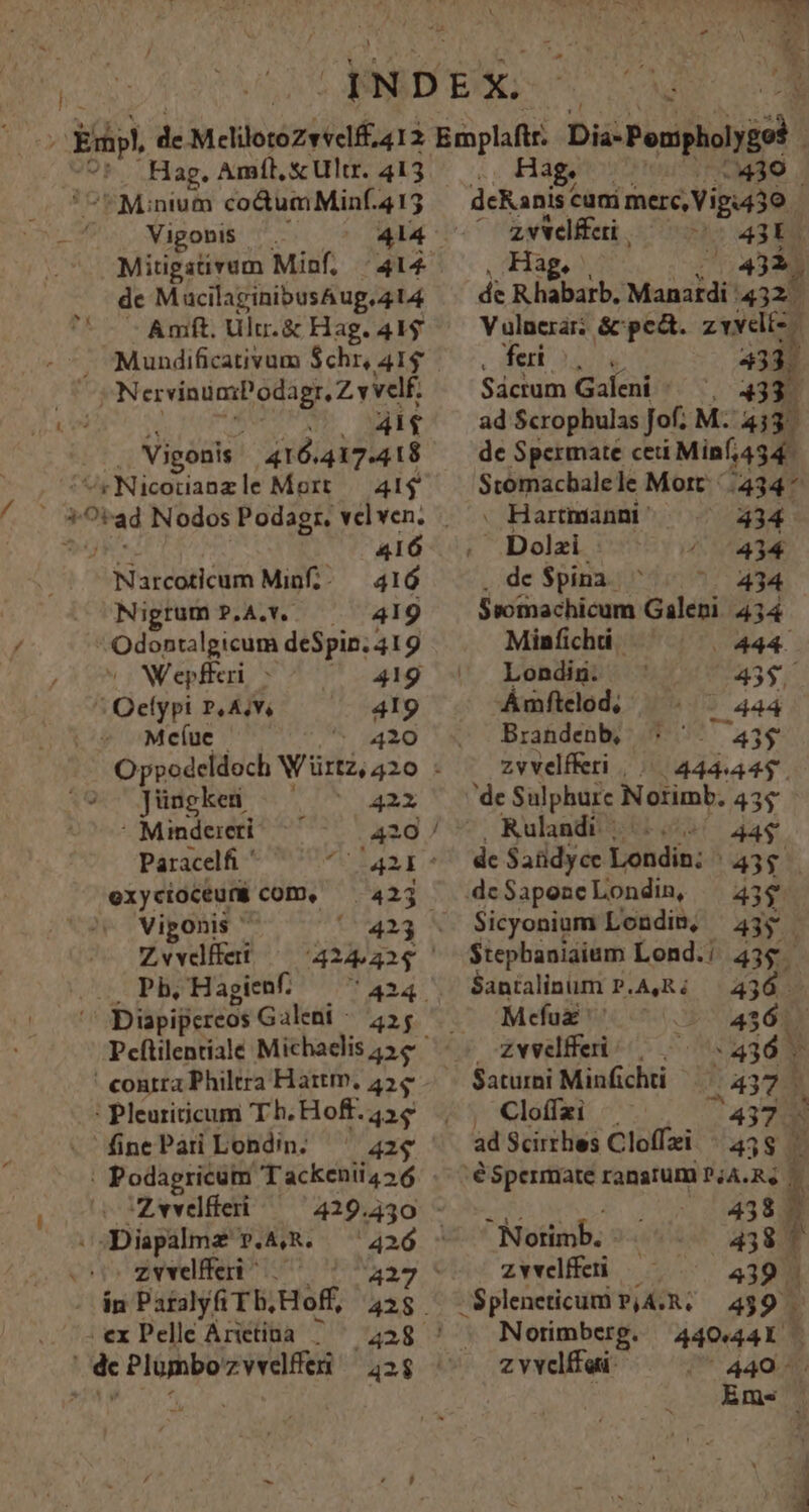 I Hag. Amílt, sc ltr. 413 Vigonis . Mitigativum Minf, ^ 414 de Mucilaginibushug.414 - Amft. Ulu.&amp; Hag. 41$ Mundificativum Schr, 414 Nerdnimm oig Zr NM EN | Vigonis. 416.417.418 U.Nicouanzle Mort — 41$! EM. : 416 Narcoticum Minf; 416 Nigrum P.4.v. 419 iS Wepfferi. 419 Oelypi P, AV, 419 - ^ Mcíue ^ 4420 * Oppodeldoch W'ürtz, 420 : Jüngkeri  42Z : Mindereri 420 Paracelfi ' ch Las. f E oxycioceuns CO, 423 Vipgonis  C424 Zvvelffet 4Mpa | 5 s Pb, Hagienf. '424. b iapijicreos Galeti ^ 25; 4 vvelfferi 419.430 - d Diapalmz v. A,R. 426 i z vvelfferi . in Paralyfi Tb, Hoff, 428. exPelle Aretinà | 428 ' Ve PIS zvvelfferi Odontalgicum deSpin; 41 9 : Pleuriticum Th. Hoff. 43 finePari Londin. ^ 424 .. Hag -439 |. deKanis cuni mero Vipi43o - zvvelfferi | 243i. Hag, | 432. j de Rhabarb. Manatdi' 54322 Vulnera: &amp; pect. zvvelt- | t. feri 433. Sácrum Galeni ^. | 433. ad $crophulas Jof. M. 413. de Spermate ce Min434. aaepe Mort 434^ . Hartmianni: 434 . Dolei 414 . de Spina. ^ 434 Ssomachicum Galeni 434 Minfichd | - 444. Londin. 43$. Ámftelod, ? 444 Brandenb, NT. zvvelf&amp;ri | | 444.445. 'de Sulphurc Norimb. 43$ Rulandti | 4 44y dc $aüdyce Londin; : 43$. dc Saponc Londin, 43$ Sicyonium Londin, 435. $tepbaniaium Lond.; 43$. Santalinum PAQRG 5436 A Mefu£ 456 : (5 zvwelfferi «436 | Saturni Minfichti 437. . Cloffzi 437.| ad Scirhes Cloffzei ^ 45$ 'éSpermate ranarum ?; 54 R4 j| 438.  Notimb. 438 T z vvelfferi 439. $pleneticum P,A.R, 439 Norimberg. 440441 A z vvclffai- Ems