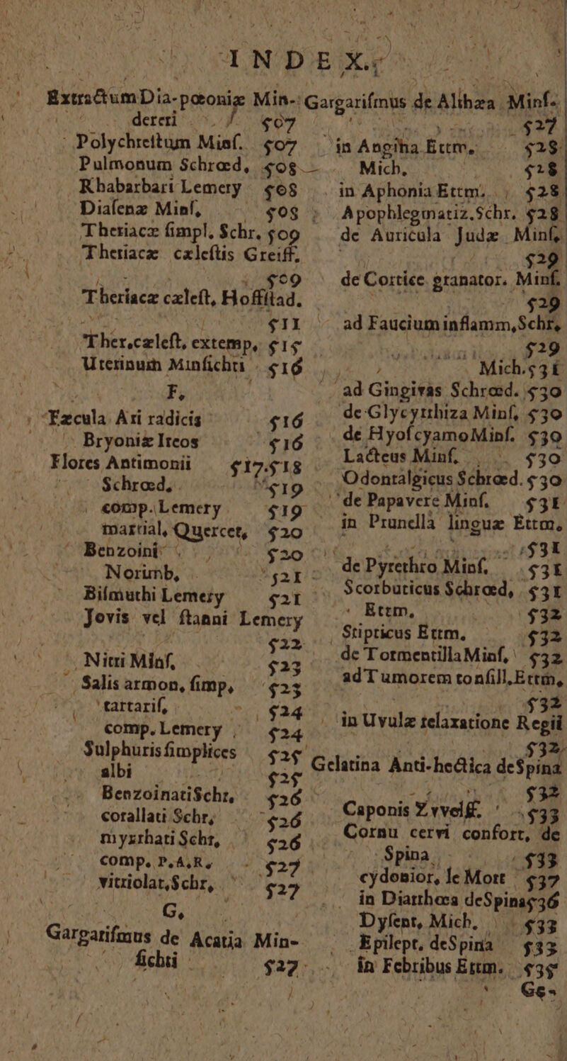 .- ,dereri $07 | Polychrettuun Miaf. | $07 Pulmonum Schrod, 49$. - Kbabarbari Lemery | £68 Dialenz Mief, |^ sog ; Thetiacz fimpl, Schr. $09 'Theriacze cxlceftis Greiff. UR 5 $99 Tberiíacz cleft, Hoffitad. garifus de Aliza Minf- ; mi yorR EIAS NE inAngihaEtm, ——$2$ Micb, $1$ in Aphonia Ettm, $28. Apopbhlegmatiz.Schr,. $28. de Auricula Judz .Minf,. : KON S. | de Cortice. granator. Minf. ! «$29 ad Faucium inflamm,Schr, uis $11 T her.czleft, extemp, &amp;15 gone $29 Urennum Minfichu | 610. |... Mich.53 É f, . ad Gingivas Schraed. 430 | FEzcula. Ari radicis | f1ó MER AUR Minh de Bryoniz Itcos $1 X. gar. Mm EP SE dto Lacteus Minf, . o Hores Made pn $175.18 Odonralgicus ^ rupben | uiti dia | rud dePapavere Mio. — $31 martial, Querct, $20 E Vici tngue i» pita s: e ..dePyrethro Mipf. — $31 Bilmuthi Lemezy $21 IM Würotd, 22 Jovis vel ftanni Lemery Stipricus Éttm M. Nici Miaf. ox ..de Tormentilla Miaf, ' $32 *' egli : | 323 sdTumorem tonfill.Ettm, — ,Salisarmon,fimp, $23 ; $431 ' tartarif, | $24 Á idi 3d à comp.lemery / ja4 in üvalz Gi we POPMA T 3T Gditina Anti-heáica deSpina Benzoinati$chr, $26 e apii 117] $32  Caponis Zvvel£. ' corallau Schr, 26 pone QUIT $33 myzxrhati Schr, Pu oe en v winisln$dr, ' a5 Cydemior leMom $37 A e TRI MS ER Diatrhoca deSpinag36 bL TU Dyfnt, Mich ^. $33 Gargatifmus de Acaja Min- ^^ Epilept,deSpidà — $33 fichii $22... in FebribusEgm. $35$
