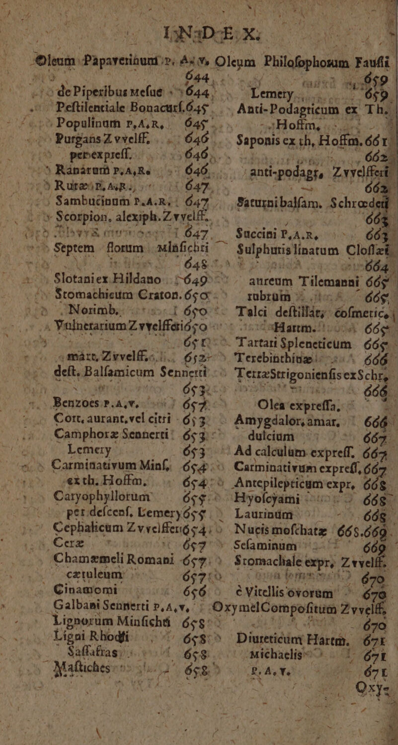 * y Ua 4D: EX; A oleum. Papaveriaum ;: P. P v. Olegm Punk tati 644 , mds diip |: dePiperibus Mefae. « 3644. Temniy,: ^ n: | Peftilentiale Bonacurf. 6.45. And-Polsgici ex Th. ; Populinam Vor dad ó45 .. :Hoffm, . ) E: — Purgaüs Z vvelff, kA faponis ex ch, Hof. Y Í perexpreff, /^ Ránárurá NNAUM ü Mya sni godagt edel /5 Ruta B, AR, :( 647. T / Sambucinum P.4.R. | 647 ^ 1 » Scorpion. alexiph. Z vyelit.. ON DIA FA Cmm | 648.7. » Slotanict Hildano ^649-- » Stomachieum Craton. 650: - , Norimb, id eot miei: - - $6 | matt, Zvvelf,. i. 652- def. Balfamicum Senneid s ! 66$: : i ein BA. 046] 6e Cort, aurant, vcl citri - 6j 3 , Lemery - 643 ^.^ Carminauvum Minf, 654. €x th. Hoffm, 654: J Caryophylloruav ó$$. pet. deícenf, Lice ar (Cere 667 Chamzmceli Rima 6$$:5 - cztuleum: | 6$7: ' Cinamomi- 656 Galbani Sennerti », Acsi] lignorum Minfichá óc$:: bh Ligni dad 68: Saffafras; 06.8 o Matheo s égg - r . 4 ? 4 V j E 4 Saturni balfam, sod 66 $ucdiiP,A.R, oo 663. Brei linatum Cloffzie 664. aureum Tilemanai p | ribrüm 5^ ^ 66g Talci deflillir; gk Harm. 52009 6685. Tartari Splencticum. 66$ - ^ Terebinthiug- 55^ 606. CFesestrigonienfisexSchr, m ^ 666. Olea expreffa, &amp;' Amygdalor, amar, 666 dulcium ^ 667. Ad calculum expreff. pA Carminativum expreff, 667 Antepilepticum expe 668 Hyoícyami : p 8 Laurinüm ^70. 608. N ucis mofchatzz 665.069 . - Scíaminim ^. 669 Stomacliale expr,. E E rv o 3 à loros | é7o é vitellis: óvorum 670 OrymlCompof itum M : 6 ^ 70 D iugeticdnt Hart. 67r Michaclis^^ | 5. 67r Rr APYe ; .67tX VE Qxjz