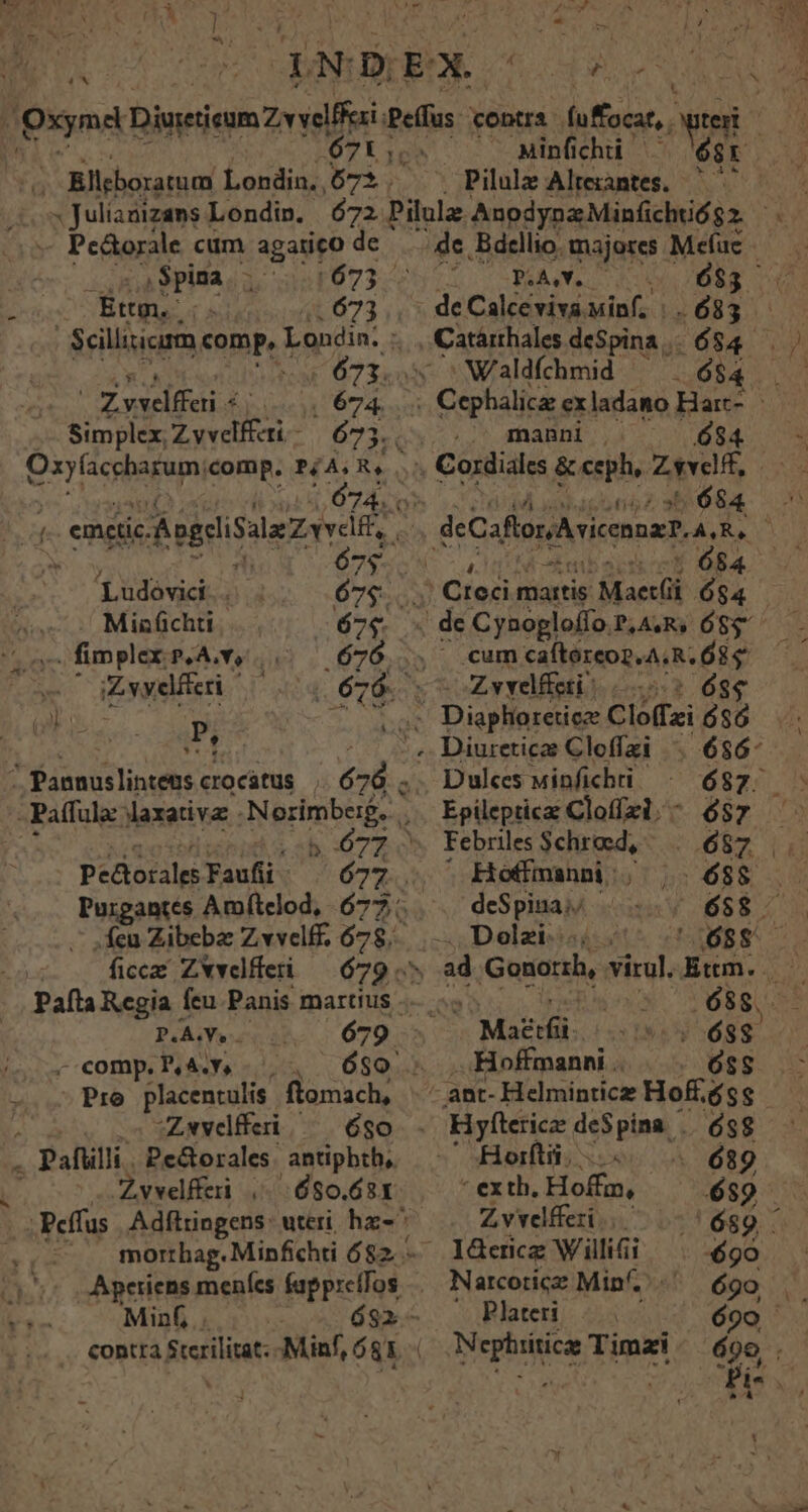 T ^ C IARE 5 dA X | pma Digretieum Zvvelf&amp;ai :Peffus contra. fuffocat, jv 671; ^o Minfichü | x Julíanizans J Londin. Pe&amp;orale cum agatigo de dÓr. ima pido. r673.— S Ett, ; 673. Scilla comp, Londin. -673.. e vxelifeti Krieg 674. Simplex, Zvvelfferi - 673 3; nf emetic. Aegeisiez veis | ó Ludóvid.. 676.0. Minfichti 76 Los fimplex P.A. m, c 676... PURA. Zvvelfiri SERM 676. (b P : (ds 7 Pannuslintets crocatus |. 670 | -Paffula: laxativa Nozimbeig. ^ | b 672 Pe&amp;orales Faufii- 677. Peipitt Amítelod, 6775 . feu Zibebae Zvvelff, 678. ficca ZYwelfferi — 679 ^ Paíla Regia feu Panis martius - P.A.Vs 679 - comp. P, 4.Y, 1 Pro placentulis. ftomach, Zuvelfferi 6S0 . Pafülli Pe&amp;orales. antipbtb,. Zvvelferi 680.681 Mint . 6$2.— Pilulz Altexantes. :de .Bdellio. majores | Mefae - PAN. 104 ELS dc Calceviva.winf. |. 683 | , Catérthales deSpina,. 684. - V'aldfchmid 6$4 manni . ^.684 : 684. Gtozi martis Maet(ii 684 . cum caftoreo2.A. RLÓRS &amp; ) LU N Z vvelfcti Ct 68€ Dunes Cloffzi ó 2 .. Diuretice Cloffai | 686: Dulces winfichi ^ 687. Epileptica Cloffzl; ^ 6$7 — Febriles jelesd, :.687. | Hoffmanni ; ... 688 deSpinai; - 688. Dolzi-: BE . ad Gono:sh, viru]. dte. Als : (688, Mazdii- | 68$. Hoffmann. . . - B8 ^ ant- Helmintice Hoff.áss Hyfíteric dh pian. .. 688 ' -Horftii. « 689 * exth. Hoffin, 659 Zvvelfferi 689 Idcrice Willicii 490 Narcoticz Min. ;' (9o Plateri ; 690