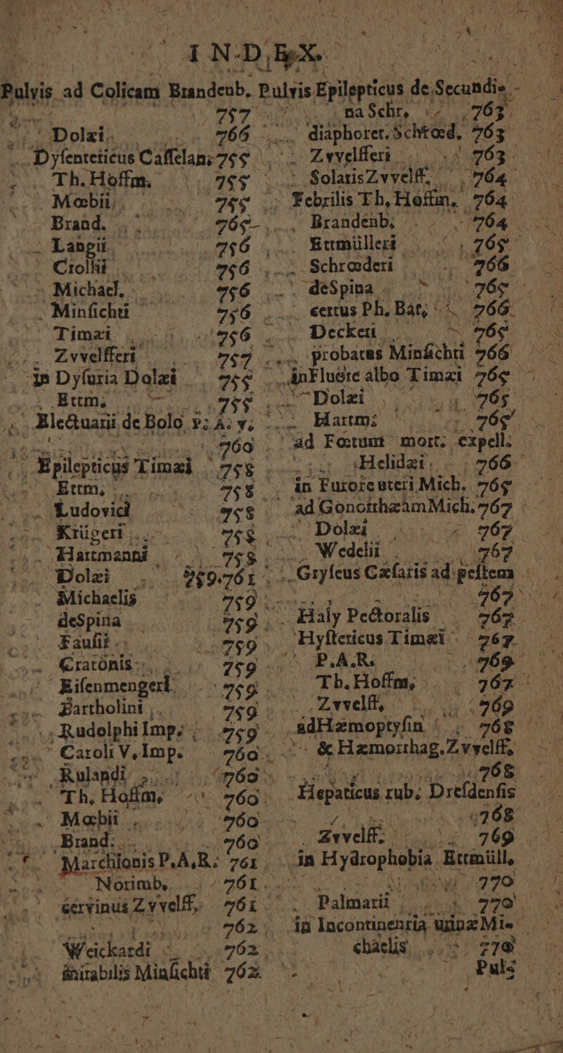 - Mo e d N:D ipie | huis ad Colicam Erndenb, Pulvis Epilepticus de, Sod 2d (S L0 BaSchn, «e (0263. : «Dolzi; eoo. s *' dinborer: PM 763 da Ut Caffdan76$ — Zvyelfferi. 1:263 -  Th.Hofm. .7$5 : SolatisZvvelf, ^| 764 .. Mobii;. 0 7$$. febrilis Tb, Beds, 764 Brand. j 76g. , Brandenb; . . . 764 . : Lanpii 7;6 , . Bumülled . '.76$ .. Crolhi | 746 ,.. Schroderi- . 766 ya Micha. 756 ... déSpipa 4 ,. 4, 267, -Minfichi 7,6 . . erus Pb, Bat, : id 766: | Timzi 66 ... Decken, 0 269 i1 23^ Zwei o! ^ RAMS probates Min£chi 7660 — i DyfuiaDolzi || 769 . ,Ankluete álbo Timzi 26e ^ Ait oo T 28$ ;a- Dol ,. 15g 0$ / Xlc&amp;tuani de Bolo ? PlLASy, .. . Lbiarumi 19696 ^ | , 768 * ad Forum mort; eipell: gigi Timab 758 2 Hdidai. -;766- Etm, |. J4$ in Furoic uteri Mich. 76$ (0 Eudovid 49$ ad GoncithzàmMich, 762 22s Krüger. 7$$ ^Dpolzm «4 967 n3 d goa 2A COMES — Nfedelii. 267 te Molz (.^ v$926:. .. Gryleus Caefaris ad peftema x Michaelis - 7:9 Es PM 262 Ni üdeSpiia 7:9. Haly Pc&amp;loralis. vae MON ; faufii .: 7$9 Hyfleicus Tim&amp;i- 267. —. ratüni$;. ; , | 7«9., P.A.R 269 E aiieumeged; 759 Tb. Hoffm, 267 «s dartholint | 759 | Jvvelf, .0..:269 x . Rudolphi Imp; 679 - AdHemoptyfin n «4. Caroli V, ys 760. &amp; Hzmosthag, Live, ^ Ab es 769 -- 268 . Th. Ha * 760: fijan rub. Dread s . Mobi . 760. (crt AUR N Brand. . 760 zwd££ 2269. . f. Mazdilonis P.A,R; 7ó1. án Hyüophabia. Bmüll, e ANonmb, |. ^ 761... i5 7270 : . *érvinus, Zyveff. 76i Palmari | iitak^ 228. 20, 5/262. dB Iaconunenria üioiMis : S ickacdi Wu MEER. ehácis, | rri &amp;irabiis Minh 762. ^- EY 1-25