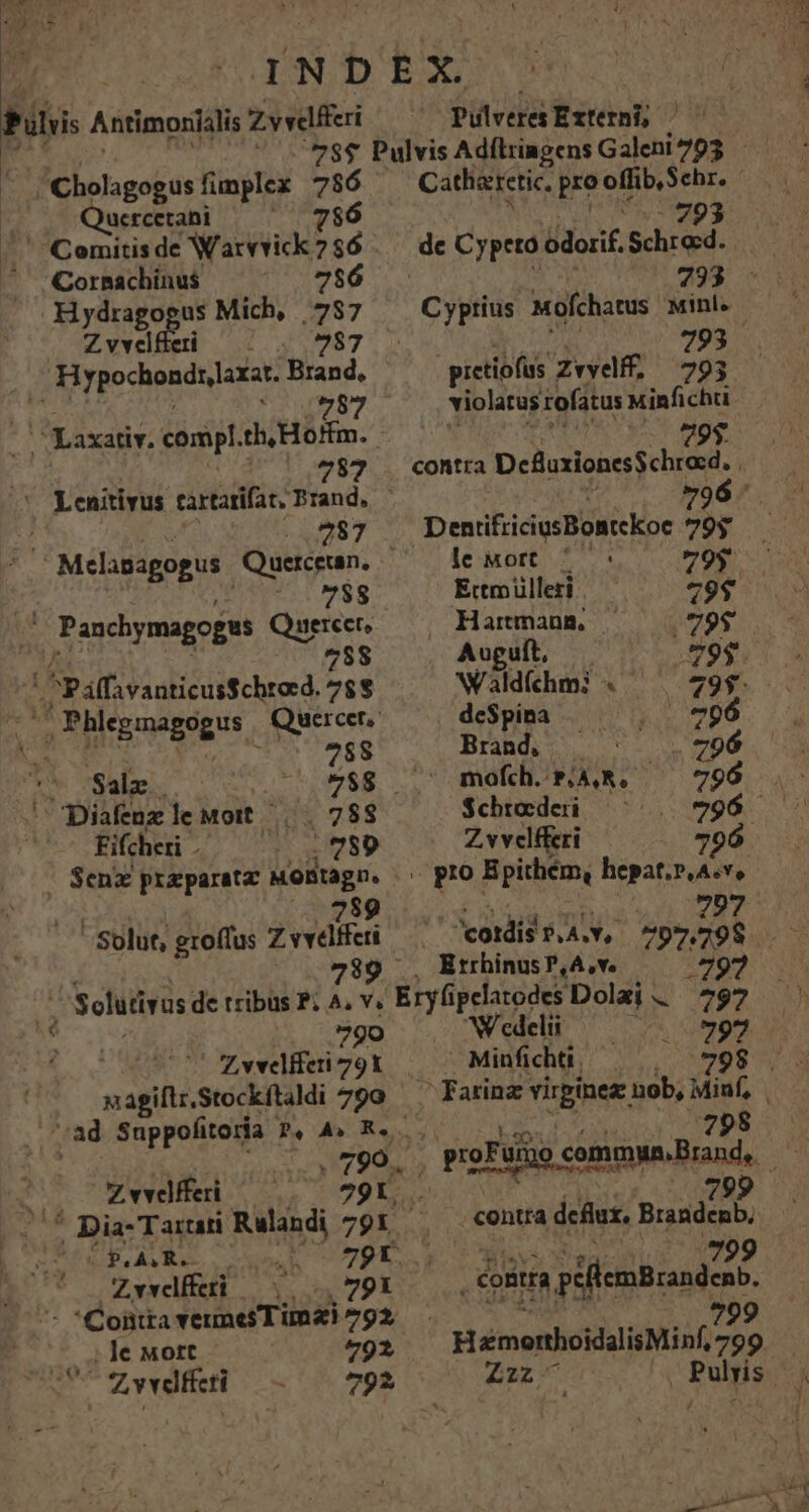 j Cholagogus funplex 786 [- Quercetani ^. 786 /.' Cemitis de Warvvick? $6 . Cornachinus 756 Hydragogus Mich, | 787 Z vvelfieri 9787 | Hypochondr laxat. Brand, Laxativ. compl.th, Hoffm. ETAT 787 | 758 Panchymagoges Querecre (4 408 | PáffavanticusSchroed. 78$ 288 ^ Sam. 'OCDiafnzleMot |. 78S Fifcheri . (0989 Sen przparatz pec  Solut, gro(Tus vedi C vvedífcti PulveresExterni; ^ — Catharetic, pro offib, Schr. | 2793 de Cypeto odorif Schrocd. pietiofus Zvydif, 793 79$ le Mort ^ 79$ Ertmülleri . 79$ |» Hartmann — (79$ Auguft, — 9$ s Waldkhmi « ^| 79$. | deSpina — , 706 Brand. 796 mofch.r.A,N, —— 796 Schrocderi 796 Zvvelf&amp;ri 796. e pro B pithém, hepat.r,A AeYo / 23 79? Selutivos de tribus P; A. v. Biypelarodel Dolzi. 797 ia 790 W cdelii Vx GO Zvvelfferi 79x - Minfichti. 998 nanihá Stockítaldi 790 ^Fatinz virgine nob, Miuf, — | ad Suppofitoria Pe Ae Ee 798 .— , 790. . pro Fino. commyn.Brand, MT Jo cZEvwdfe ^07 791. /* Dia- Tartari Rulandi 791. — .contta defux, Brandenb, CPAMRe c oolh o 7p. 799 Zvwdferi — 791 E pillemBrandens. - Qoittta vermes T mai 792, 799 : le wort 792 HaimorthoidalisMinf, 799 792 Zz