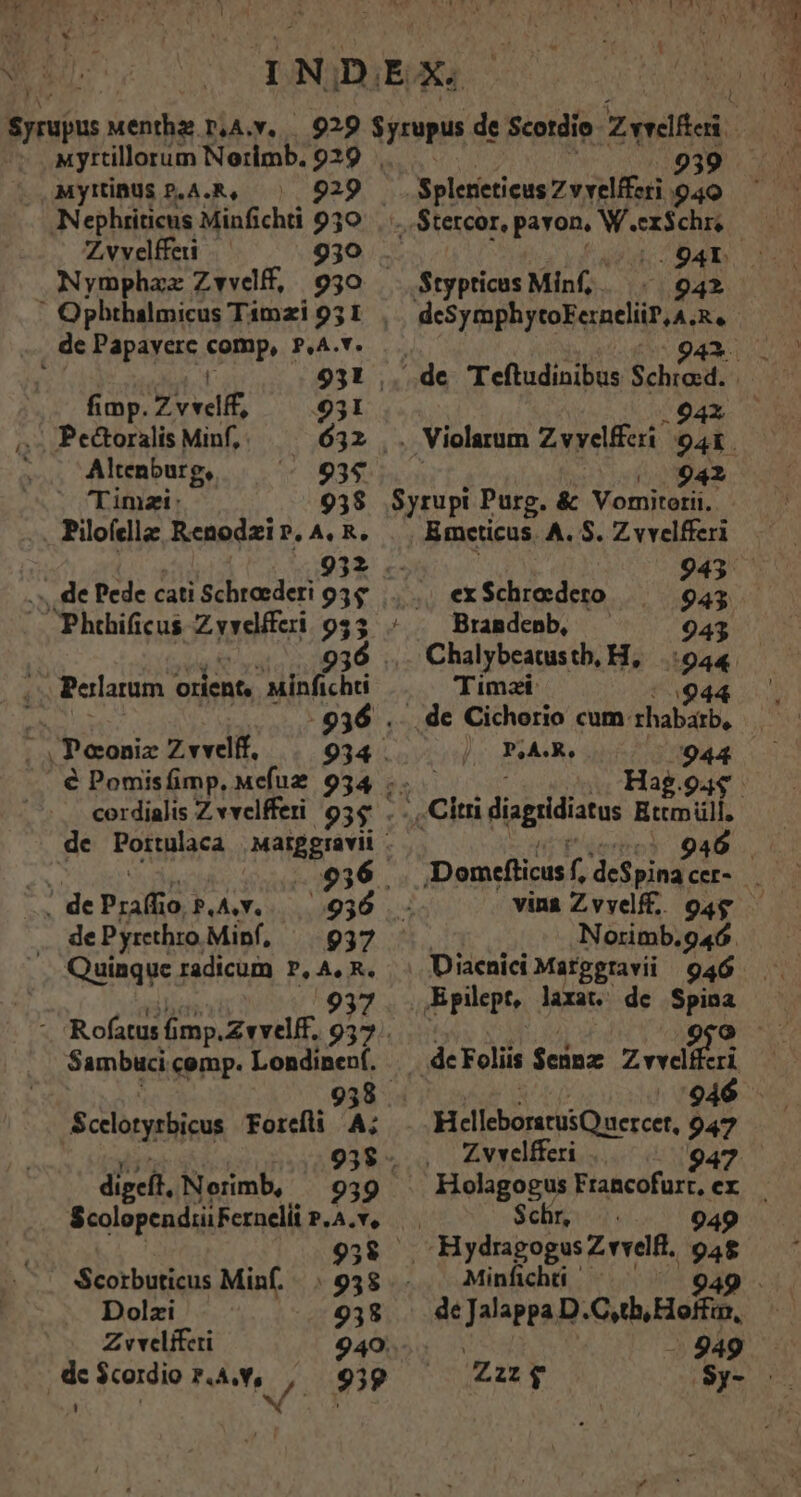 Myrtillorum Norimb. 929 MyttiBUs P.A.R, 929 Nymphaz Zvvelff, 930 93! fimp. Zvvelff 951 Pec&toralis Minf, 632 Altenburg, 935 'Timzi: 938 932 de P yrethro. Minf, 2 Quinque radicum r, ^ R. Sambuci comp. Londinenf. digel, Nerimb, 939 95$ Scorbuticus Minf. 958 Dolzi 9038 Zvveliferi 940. j TS di 939 94* 942 Emcticus. A. S. Zvvelfferi 943 ex Schra:dero 943 Brandenb, 9243 Chalybeaustb, H, 944. Timzi: : 4944 vina Z v yelff.. HelleboratusQ uercet, 947 Zvvelfferi Schr, Minfichü / 949 . de psp. Cut Hoffin, | -. 949 M Eug