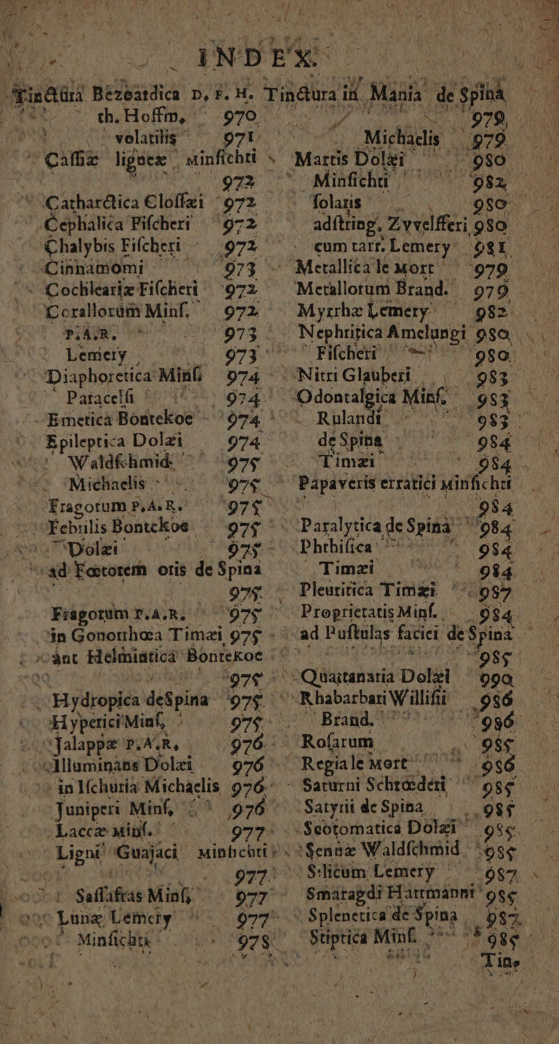 th.Hoffm, ^ 970. volatilis 971. s Caffiz liae , minfichti s 972. '* (:Catharctica €loffzi 972 Cephalica Fifcheri | 972 Chalybis Fifcheri ^ 972. Cinnamomi 973 OR Cochileariz Fi(cheri 972 'Eeraillerüm Minf. — 972 PlAS. 973 Leniety | 973 DDiaphorctica: Minf 974 Patacelf (974. -—Bmeticà Bostekoe $974 Epilptica Dolzi — 974 o5: Wald&hmid ^^ (97$ Michaelis - ^ 97$. Eragorum PIASR. 97$ Febrilis Bontckos ^ 97$. Dolzi 973 - Figgorum P.A.R. ^ — 07$ — 3n Gonorthaca Timzi 97$ - 97$ ; ki yperici'Miaf, 97$- AN, Jalappz P.A,R, 976. 'AMiuminabs Dolzi 976 : in Iíchuria Michaelis 976. - Juniperi Minf, 5^ 976^ Lace Minf. 977. Ligni Guijici: Minfichti » ) 977. 4 suas Minl, (777 ^ Lunz Uemeay nisRe M rer na »t pcd s 97890 ) Micladis ' Martis Dolzi . 07.989 Minfichi | folaris 979 Metallorum Brand. — 97 9. Myrrhae Lemery: | 982 Fifcheri ^ *— Nitri Glauberi | 983 'Odontalgica Minf.. 983 Rulandi ? 9$5 deSpitia | 984 Timzi '76$4 - Papaveris erratici pr Paralytica de Spina ^ 4 Phtbifica '' 9$4 Timzi 9$4 Pleutitica Timzi ' ^4987 SPregHietatis Migf. 08 $49 3 C liteitid Dolzi D KR habarbari Willif ü ^ 9$6 Brand. ^ ^ 7986 Rofarum At 9$$ Regiale Mort ^70 9S6 Saturni S nmm ; s Satyri dc Spina ..98$ -$cotomatica Dolzi $e d $ennz Wldfchmid *68€ | $:licum. Lemery | 087. Smatagdi Hatrrmannt 985 ' Splenetica de Spina. , 987. Stiptica Minl, *98e- Dom