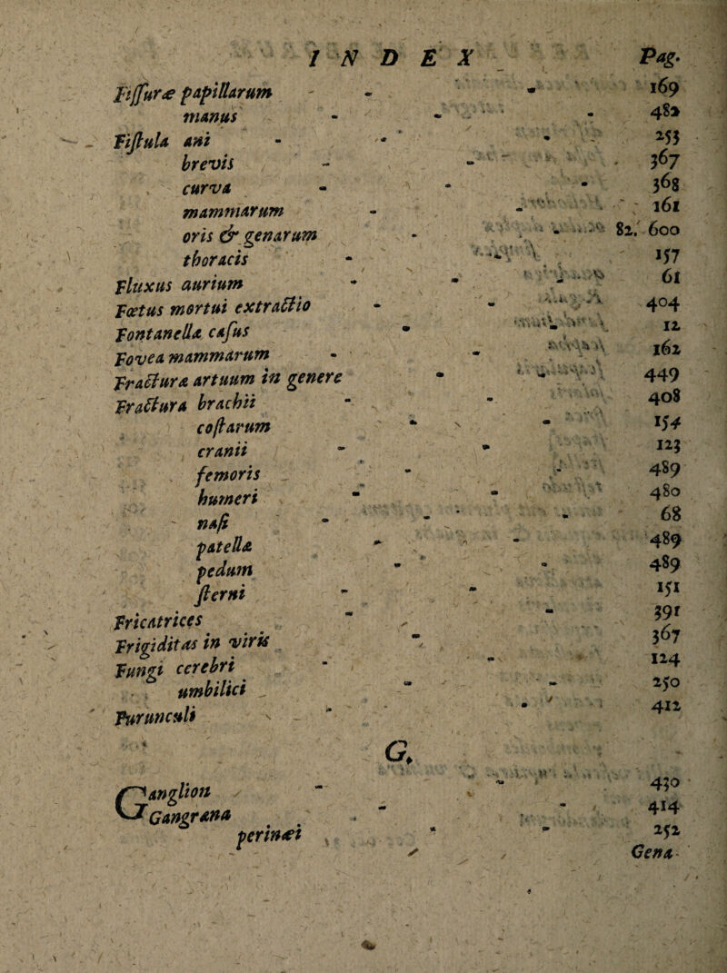 &jfur<e papillarum manus FiJtuU ani brevis curva mammarum oris & genarum thoracis Fluxus aurium Fcetus mortui extrattio Fontanella cafus Fovea mammarum Fr altura artuum in genere Fr altura brachii coflarum cranii femoris humeri . - nafi patella pedum fierni Fricatrices Frigiditas in viris Fungi cerebri umbilici Furunculi \ _ Gingli H/tna on Gangranu i y\ t '■ *r X i\xm 'X'' ■ \\ A ~ r • ■ * v-i •* \ •» 169 4S» • 967 363 • ; 161 82. 600 ' »57 61 4°4 12 162 449 408 »54 123 489 480 68 489 489 »5» 99 * }(>7 124 1)0 4J2 a perin^i 450 414 Gena