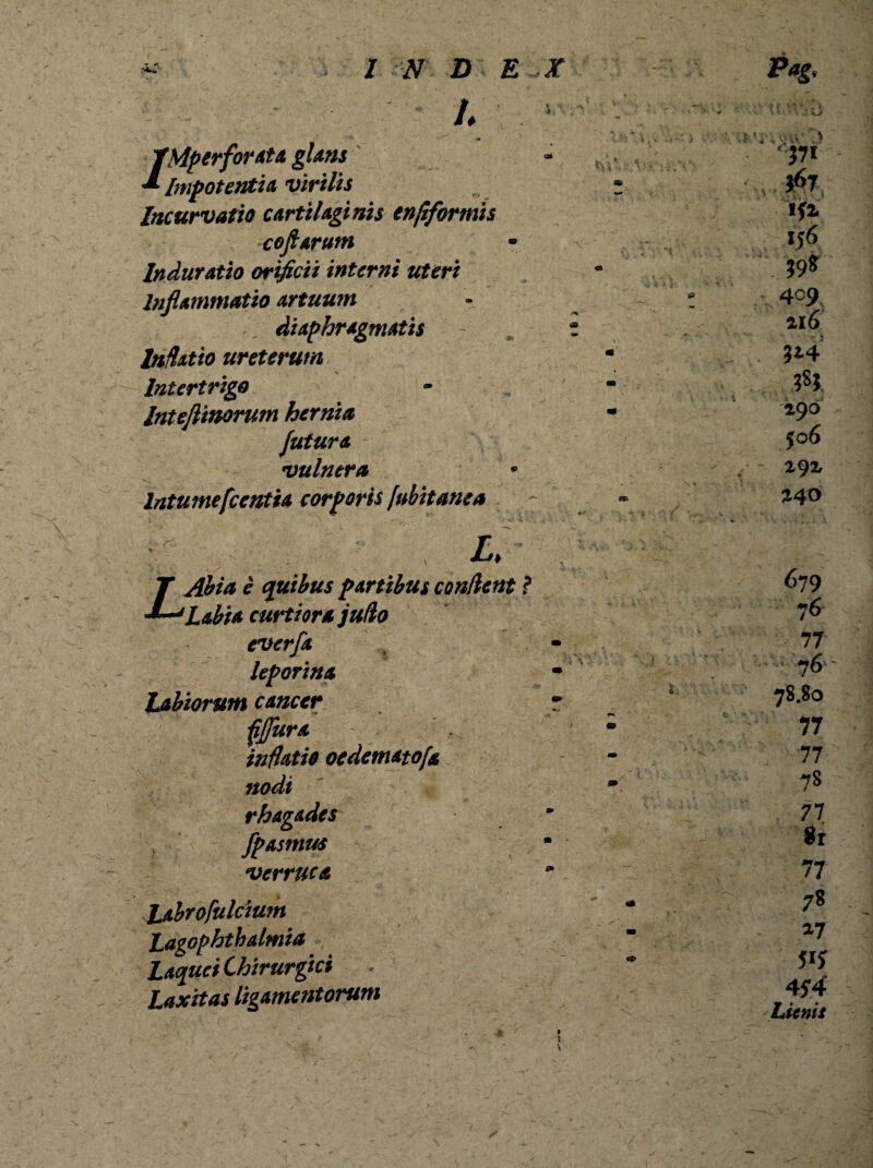 u TMperforata glans * Impotenti a virilis Incurvatio cartilaginis enfiformis cofiartitn Induratio orificii interni uteri Inflammatio artuum diaphragmatis Inflatio ureterum Intertrigo Inteflinorum hernia futura vulnera lntumefcentia corporis fnbitanea everfa leporina labiorum cancer fffura ' inflatio oedematofa nodi rhagades fpasmus verruca Labrofulcium lagophthalmia Laquei Chirurgici Laxitas ligamentorum