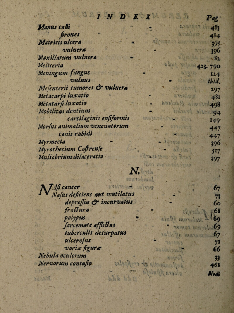 Manus caRi • firones Matricis ulcera - * 'vulnera Maxillarum vulnera Melicerta Meningum fungus vulnus MefcnUrii tumores & vulnera Metacarpi luxatio Metatarfi luxatio Mobilitas dentium cartilaginis enfifortnis Morfus animalium venenatorum canis rabidi Myrmecia Myrothecium Caftrenfe Muliebrium dilaceratio N. <• .i- «. * P«g‘ ;; 48? 484 m- Y) 6 428. 790 124 ibid. i a97 481 498 94 I49> 447 - ,'447 ?9<S 5*7 397 Kjifi cancer + * Nafus deficiens aut mutilatus deprejfus & incurvatus * frattura polypus + far comat e affli&ns tuberculis deturpatus ukerojus vari* figur* Nebula oculorum Nervorum contufio \. ,'1 - . V* fk rr^tt r 67 7? 60 ■s>-. \ j'68 *■> - '• »^ 169 67 7* 66 ?9 4«i /