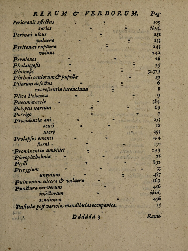 v * *• % ^ X ; RERUM & VERBORUM. Pericranii affeSus \ • caries r • - 4 ^ Perituri ulcus • vulnera • v • Peritonei ruptura • vulnus Perniones - • PhaUngoJis m ' • Phimo (is Phthifis oculorum& pupilla Pilorum defe Sus * * excrefcentia inconcinna » Plica Pvlonka • * Pneumatocele - - Polypus narium - porrigo , ? •.. * procidentia ani * * Prolapfns omenti fler ni * _ ’prominentia umbilici * Pforophthalmia m m P/yffi t * pterygium - unguium - s pulmonum ulcera & vulnera PunSura nervorum - infeSorum w tendinum • pufluU Pofi vartolas mandibulas occupantes. *, Dddddd j Pag* loj ibid» a5? 245 242 2« 3*379 19 6 8 1 9 384 6f 7 »/3 18 395 130 249 aS 892 33 487 169 456 456 iy Ranu? /