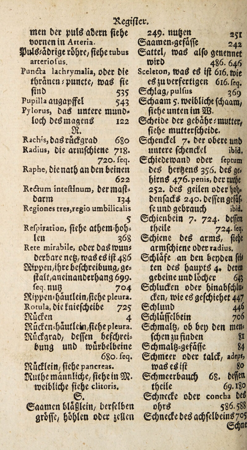 wen ber puld abern flehe »otnenin Auerla. §J»ld«ibrtge tofyte, flehe tubu* arteriofus. IPun&a lachrymalia, obCC bfC thronen; punete/ mad fte fi'nb 535 Pupiih augapjfel 543 Pylorus, bad untere munb« loch bed «tagend 122 di Rachisjbadcuefgwb 680 Radius, t>ie acrafebiene 718. 720. feq. Raphe, bte trat b an ben beinert 622 Redtum inteftlnum, bermüfl*1 barm 134 Region« tres,regio umbilicalis 5 Refpiration, flehe atfyttnfafc len 368 Rete mirabile, obecbüdWUW bcrbare ncg, wad ed ift 486 Süppett/ibre befcbceibung, ge» t?alf/anetnanbecbang 699. feq. HU0 704 Slippembautlein/fiebe pleura. Rotuia.biefnief^eibe 725 Siurfen 4 SK tief cn4)5uftcin,ftefje pleura. Stücfgrab/ beffen befcbreü bung unb wüsbelbeine 680. feq. Sftucfletn, fte&e pancreas. SJuthe männliche/ flehe in SO?. weibliche ftebe ditoris. ©. ©aamen blaßlein/ berfelbett groffe/ hoblet» ober jcEen 249. nu&ett 251 ©aamemgefaffe 242 ©attel/ wad alfo genennet wirb 486.646 Scelecon, Wad ed tf| 616. tt>ic edjuoerfertigett 616. feq. ©cblag/ puifus 569 ©cbaattt 5. weibliche fhaaitt, ftebe unten im 3Ö. ©dbeibe bec gebähte mutter, (lebe muttecfcbeibe. ©chencfel 7, bec obere unb untere fcbentfel ibid. ©cbiebewanb ober feptum bed beeisend 355. bed ge» birnd 476. penis, beerbe 252. bed geilen ober bettfarfd 240. beffen gefaf fe unb gebrauch ibid. ©ebienbein 7. 724. beffett tbeile 724. feq. ©chiene bed armd, fleje armfehiene ober radius. ©chlafe ,an ben bepben feil ten bed bauptd4. bereit gebeine unb locher 645 ©cblurfen ober binabfcblu* efett/ wie cd gefebiebet 447 ©cblunb 446 ©cblüfelbein 706 ©ebraalh, ob bep ben me«* fcbettjuftitben 81 ©cbmalh»gefaffe 84 ©ebrneer ober talcf, adep», wad cd ift So ©cbmeerbauch 68. &#n tbeile 69.180 ©ebneefe ober concha bed obrd 586.588 ©ebneefe bed acbfelbeind7°S ©ebne