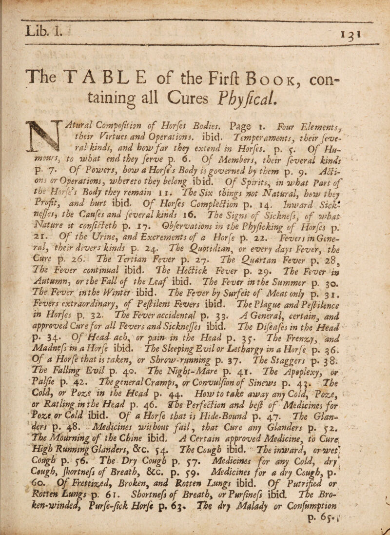 The T A BL E of the Firft Book, con¬ taining all Cures PhyficaL Atural Compofitim of Horfes Bodies. Page i. Four Elements> their Firtues and Operations. ibid. Temper aments, their fede¬ ral kinds, and bow far they extend in Horfes. p. Of Hu¬ mour to what end they ferve p. 6. Of Members, their feveral kinds P- 7* Of Powers, how a Horfes Body is governed by them p, 9. Acti¬ ons or Operations, whereto they belong ibid. Of Spirits, in what Part of the Horfes Body they remain 11. The Six things not Natural, hew they Profit, and hurt ibid. Of Horfes Completion p. 24, Inward Sick* nejfes, the Caufes and feveral kinds 16. The Signs of Sicknef, of what Nature it confiAeth p. 17. Obfervations in the Phyficking of Horfes p, 21. Of the Urine, and Excrements of a Horfe p. 22. Fevers in Gene¬ ral, their divers kinds p. 24, The Quotidian, or every days Fever, the Cure p. 260 The Tertian Fever p. 27. The Quartan Fever p. 28 The Fever continual ibid. Ihe HeBick Fever p. 29. The Fever in Autumn, or the Fall of the Leaf ibid. The Fever in the Summer p. 30. The Fever in the Winter ibid. The Fever by Surfeit of Meat only p. 31, Fevers extraordinary, of Pefiilent Fevers ibid. The Plague and PefiHence in Horfes p, 32. The Fever accidental p. 33. A General, certain, and approved Cure for all Fevers and Sicknejfes ibid. The Difeafes in the Head p. 34. Of Head ach, or pain in the Head p. 35'. The Frenzy, and Madnefs in a Horfe ibid. The Sleeping Evil or Lethargy in a Horfe p. 36* Of a Horfe that is taken, or Shrow-running p. 37. The Staggers p. 38. The Falling Evil p. 40. The Night-Mare p. 41. The Apoplexy, or Valfie p. 42. Thegeneral Cramps, or Convulfion of Sinews p. 43. The Cold, or PoZjC in the Head p. 44. How to take away any Cold, Poze$ or Ratling in the Head p. 46. The Perfection and befi of Medicines for Poze or Cold ibid. Of a Horfe that is Hide-Bound p, 47. The Gian ders p. 48. Medicines without fail, that Cure any Glanders p. ^2. The Mourning of the Chine ibid. A Certain approved Medicine, to Cure] High Running Glanders, &c. J4. The Cough ibid. The inward, or wet Cough p. y6. The Dry Cough p. 57. Medicines for any Cold, dry Cough, Jhortnefs of Breath, &c. p. 59. Medicines for a dry Cough, p.' 60. Of Frettized, Broken, and Rotten Lungs ibid. Of Putrified or Rotten Lungs p. 6 r. Shortnefs of Breath, or Pur finefs ibid. The Bro¬ ken-winded, Purfe-fick Horfe p, 63* The dry Malady ©r Confumption P* 6p.it