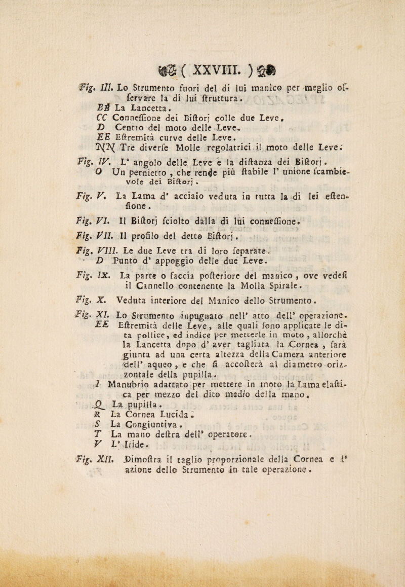 Fig* 111. Lo Strumento fuori del di lui manico per meglio of- Fervare la di lui ftruttura. BÉ La Lancetta * CC Conneffione dei Biftorj colle due Leve, D Centro del moto delle Leve. EE Eternità curve delle Leve. Tre diverfe Molle regolatrici i! moto delle Leve.' Flg. IV, L® angolo delle Leve e la diftanza dei Billeri. 0 Un permetto , che rende più ftabile 1° unione scambie¬ vole dei Biftorj . Fig. V• La Lama d* acciaio veduta in tutta la di lei elìen- fione. Fig. VI. II Biftorj fciolto dalla di lui conaefìlone* Fìg. VlL II profilo del detto Biftorj. Fig. Vili. Le due Leve tra di loro feparate. ■ D Punto d8 appoggio delle due Leve. Fìg. IX. La parte o faccia pofleriore del manico , ove vede/i il Cannello contenente la Molla Spirale. Fìg. X. Veduta interiore del Manico dello Strumento. Fìg. XI. Lo Strumento inpugnato nell' atto dell* operazione. FE Eftremità delle Leve, alle quali fono applicate le di¬ ta pollice, ed indice per metterle in moto , allorché la Lancetta dopo d* aver tagliata la -Cornea , farà giunta ad una certa altezza della Camera anteriore 'dell* aqueo , e che fi accollerà al diametro oriz¬ zontale della pupilla. I Manubrio adattato per mettere in moto la Lama elafti- ca per mezzo del dito med/o della mano, .Q^ La pupilla. H La Cornea Lucida» $ La Congiuntiva. T La mano delira dell3 operatore. V V Iride. V ’ il Fìg. XII, Dimofira il caglio proporzionale della Cornea e I® azione dell© Strumento in tale operazione.