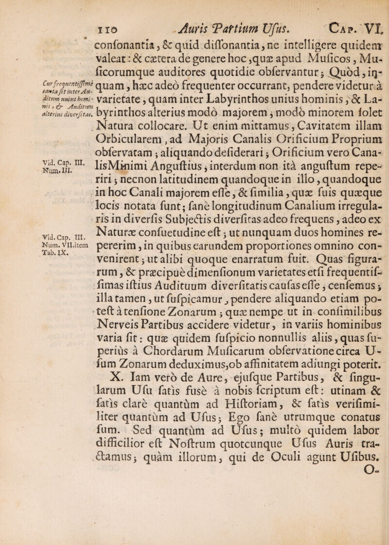 Num.HL i io Auris lartium Ufus. Cap.  VL confonantla , & quid diffonantia,ne infelligere quidem valeat: & cetera de genere hoc ,qux apud Muficos, Mu- ficorumque auditores quotidie obfervantur$ ,Qu6d,iq- ^afitlnnZi ftuarn y ^XC aded frequenter occurrant, pendere videtur a ditum nuitis homi - varietate, quam inter Labyrinthos unius hominis ,& La- nis, & Auditum < . « *« . x J . < < , t aiterins diverfi tas, O y 11H1 dios altenus modo majorem j modo minorem lolet ,Natura collocare. Ut enim mittamus,Cavitatem illam Orbicularem , ad Majoris Canalis Orificium Proprium obfervatam ; aliquando defiderari * Orificium vero Cana- lisMinimi Anguftius, interdum non itk anguftum repe- riri 5 necnon latitudinem quandoque in illo, quandoque in hoc Canali majorem efle, & fimilia, quae fuis quaeque locis notata funt; fane longitudinum Canalium irregula¬ ris in diverfxs Subjecftis diverfitas adeo frequens, adeo ex Naturas confuetudine eft 3 ut nunquam duos homines re- pererim , in quibus earundem proportiones omnino con¬ venirent ^ ut alibi quoque enarratum fuit. Quas figura¬ rum , & praecipuedimenfionum varietates etfi frequentif- limas iftius Audituum diverfitatiscaufaseffe, cenfemus > illa tamen, ut fufpicamur., pendere aliquando etiam po- ? teft a tenfione Zonarum ; quas nempe ut in confimilibus Nerveis Partibus accidere videtur , in variis hominibus varia fit: quae quidem fufpicio nonnullis aliis, quas fu- perius a Chordarum Muficarum obfervatione circa U- fum Zonarum deduximus,ob affinitatem adiungi poterit. X. Iam vero de Aure, ejufque Partibus, & fingu- larum Ufu fatis fuse a nobis fcriptum eft: utinam & fatis clare quantum ad Hiftoriam, & fatis verifimi- liter quantiim ad Ufus* Ego fane utrumque conatus fum. Sed quantum ad Ufus; multo quidem labor difficilior eft Noftrum quotcunque Ufus Auris tra- ,£tanius5 quam illorum , qui de Oculi agunt Ufibus. Vid. Cap. III. Num. VII,item Tab» IX.