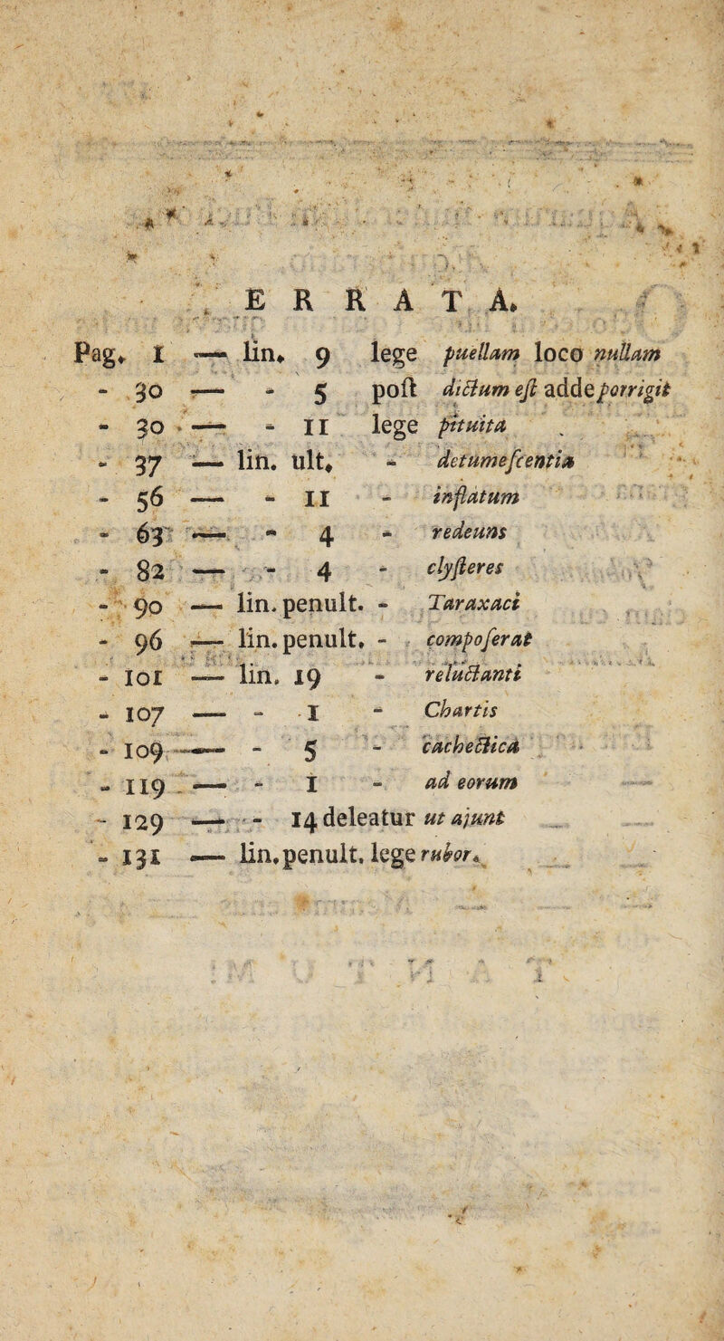 , I — lin* 9 lege puellam loco nullam 30 — - 5 poft difrum eft adde porrigit 30 ‘V- »' II lege pituita 3 7 ~ lin. ult* det umefc entia 56 — - 11 - inflatum 63 ~ 4 redeuns 82 — - 4 * clyfleres 90 — lin. penult. * Taraxaci 96 — lin. penult. - compoferat 101 — lin. 19 - relufrantt 107 — - I * Chartis 109 - 5 c ac h e frica 119 — i tat ad eorum 129 “ 14 deleatur ut ajmt 131 — lin, penult, legerer*
