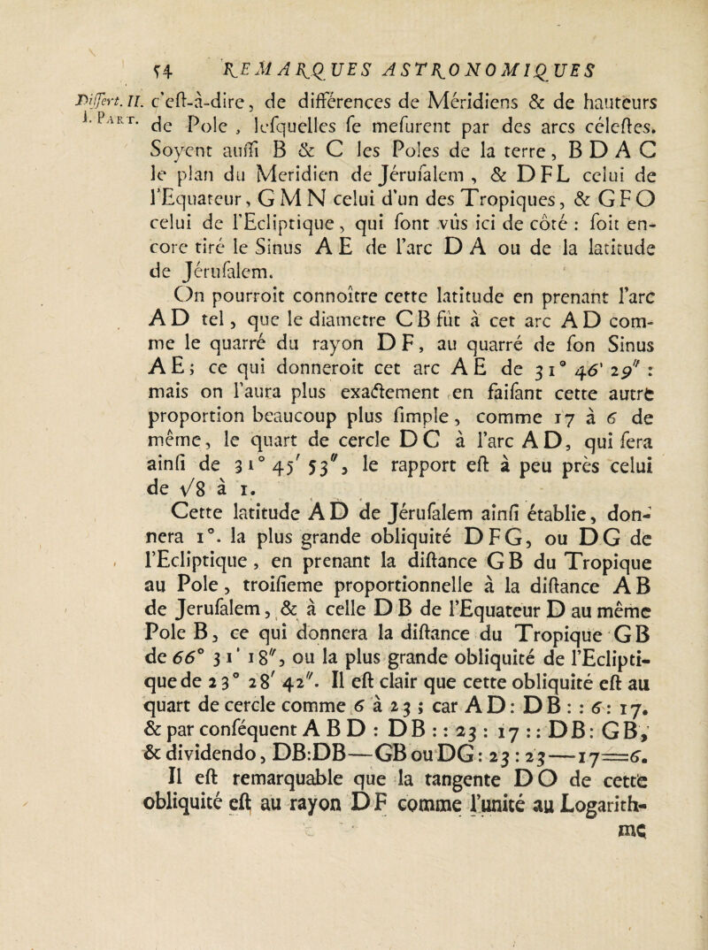 \ Differt. 1 • Par 34 REM ARQUES ASTRONOMIQUES il c’eft-à-dire, de différences de Méridiens & de hauteurs r* de Pôle , lesquelles fe mefurent par des arcs céleftes. Soycnt auffi B & C les Pôles de la terre, BDAG le plan du Méridien de Jérufalem , & DFL celui de l'Equateur, G M N celui d'un des Tropiques, & G F O celui de l'Ecliptique, qui font vus ici de côté : foit en¬ core tiré le Sinus A E de Y arc DA ou de la latitude de Jérufalem, On pourroit connoître cette latitude en prenant Tare AD tel, que le diamètre C B fut à cet arc A D com¬ me le quatre du rayon D F, au quarré de fon Sinus AE; ce qui donneroit cet arc A E de 310 4<5‘ 29 : mais on l'aura plus exadïement en faifant cette autre proportion beaucoup plus fimpie , comme 17 à 6 de même, le quart de cercle DC à l’arc AD, qui fera ainfî de 310 45' 53% le rapport eft à peu près celui de a/8 à 1. Cette latitude A D de Jérufalem ainfi établie, don¬ nera i°. la plus grande obliquité DFG, ou DG de l’Ecliptique, en prenant la diftance G B du Tropique au Pôle, troifieme proportionnelle à la diftance AB de Jerufalem, & à celle D B de l’Equateur D au même Pôle B, ce qui donnera la diftance du Tropique G B de 66° 31’ 18, ou la plus grande obliquité de l’Eclipti¬ que de 23° 28' 42. Il eft clair que cette obliquité eft au quart de cercle comme « à 2 3 ; car A D : D B : : 6: 17. & par conféquent A B D : D B : : 23 : 17 : : DB: G B, &dividendo, DB:DB—GBouDG: 23: 23 — ij=6. Il eft remarquable que la tangente DO de cettie obliquité eft au rayon D F comme l’unité au Logarith¬ me