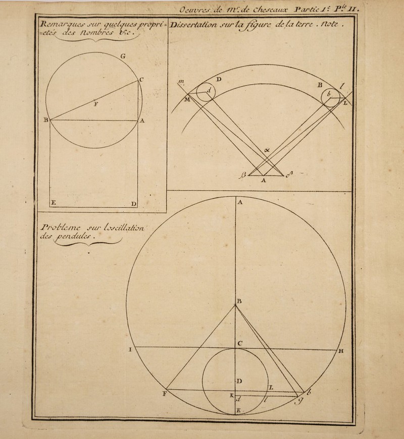 Oeuvres l/c fil C c/c c/icscaurc Partie J • P^ 21 -