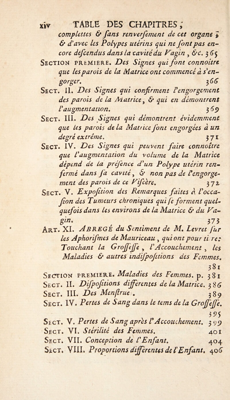 complûtes &amp; fans renverfement de cet organe J &amp; d'avec les Polypes utérins qui ne font pas en¬ core dtfeendus dans la cavité du Vagin 3 &amp;ct 3 6$ Section première. Des Signes qui font connoitre que les parois de la Matrice ont commencé à s'en¬ gorger. 3 66 Sect. U. Des Signes qui confirment Pengorgement des parois de la .Matrice, &amp; qui en démontrent P augmentation. 3 69 Sect. III® Des Signes qui démontrent évidemment que les parois delà Matrice font engorgées à un degré extrême. 371 Sect. IV. Des Signes qui peuvent faire connoitre que P augmentation du volume de la Matrice dépend de la préfence d'un Polype utérin ren¬ fermé dans fa cavité, &amp; non pas de l'engorge* ment des parois de ce Fifcêre. 372, Sect. V. Expofition des Remarques faites ^ Pocca- fion des Tumeurs chroniques qui Je forment quel* quefois dans Us environs de la Matrice &amp; du Va- gin. ' ^ ?7? Art. XI. ABREGE du Sentiment de Al. Levret fur les Aphorifmes de Mauriceau , qui ont pour ti re: Touchant la Grojfejfe , P Accouchement 5 les Maladies &amp; autres indifpofitions des Femmes. 381 Section première. Maladies des Femmes. p. 381 Sect. IL Difpofitions differentes de la Matrice. 3 86 Sect. III. Des Men/lrue . 389 Sect. IV. Pertes de Sang dans le tems de la Grojfejfe. 395 Sect. V. Pertes de Sang apres PAccotuhement. 395? Sect. VI. Stérilité des Femmes. 401 Sect. VII. Conception de P Enfant. 404