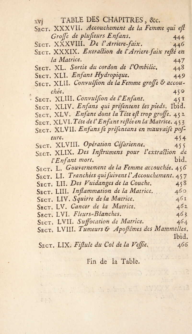 xvj TABLE DES CHAPITRES, &c. Sect. XXXVII. Accouchement de la Femme qui ejl Groffe de plujieurs Enfans. 444 Sect. XXXVIII. De TArriere-faix, 446 Sect. XXXIX. Extraction de £ Arriéré faix rejlé en la Matrice. 447 Sect» XL. Sortie du cordon de VOmbilic, 448 Sect. XLI. Enfant Hydropique, 449 Sect. XLII. Convuljton de la Femme greffe <$* accou¬ chée, 45° Sect. XLIII. Convulfîon de VEnfant, 45 ï Sect. XLIV. Enfans qui préfentent les pieds, Ibid. Sect. XLV. Enfant dont la Tête efl trop grojfe. 45 2 Sect. XLVI. T&e de V Enfant refée en laMatrice, 453 Sect. XLVII. Enfans fe préfentans en müuvaife pofl turc, 454 Sect. XLVIIL Opération Céfarienne» 45 5 Sect» XLIX. Des Infrumens pour Vextraciion de £ Enfant mort. bid. Sect* L. Gouvernement de la Femme accouchée, 45 6 Sect. LL Tranchées quifuiventVAccouchement, 457 Sict. LII. Des Vuidanges de la Couche, 458 Sect. LIII. Inflammation de la Matrice. , 460 Sect. LIV. Squirre de là Matrice» 461 Sect. LV. Cancer de la Matrice, 462 Sect. LVL Fleurs^Blanches. 46 3 Sect. LVII. Suffocation de Matrice. 464 Sect. LVIII. Tumeurs & Apodèmes des Matnnïelles, Ibid, Sect. LIX. Fiflule du Col de la Veffie, 466 Fin de la Table.