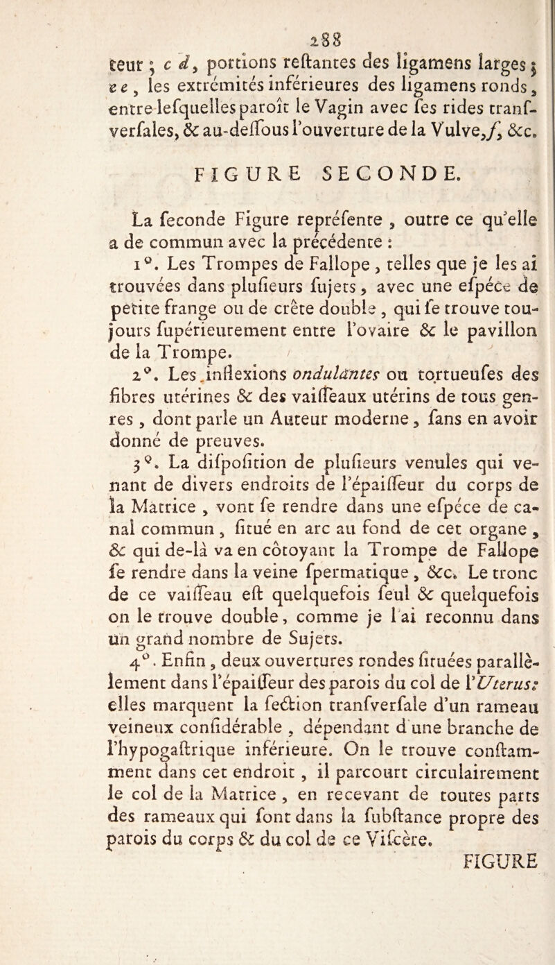 iem ; c dy portions reliantes des îigamens larges j tey les extrémités inférieures des Iigamens ronds, entre lefquellesparoît le Vagin avec fes rides tranf- verfales, &amp; au-deffous l’ouverture de la Vulve5/^ &amp;c. FIGURE SECONDE. La fécondé Figure repréfente 3 outre ce qu elle a de commun avec la précédente : i°. Les Trompes de Faliope , telles que je les ai trouvées dans plufieurs fujets* avec une efpéce de petite frange ou de crête double , qui le trouve tou¬ jours fupérieurement entre l’ovaire &amp; le pavillon de la Trompe. / ■ | 2Q• Les,inflexions ondulantes ou tqrtueufes des fibres utérines &amp; des vaifTeaux utérins de tous gen¬ res , dont parle un Auteur moderne 3 fans en avoir donné de preuves. La difpofition de plufieurs venuîes qui ve¬ nant de divers endroits de Fépaifieur du corps de la Matrice , vont fe rendre dans une efpéce de ca* nal commun 5 fitué en arc au fond de cet organe 9 &amp; qui de-là va en côtoyant la Trompe de Faliope fe rendre dans la veine fpermatique , &amp;c6 Le tronc de ce vaiiTeau eft quelquefois feui &amp; quelquefois on le trouve double, comme je l ai reconnu dans un grand nombre de Sujets. 4°. Enfin 9 deux ouvertures rondes firuées parallè¬ lement dans répailTeur des parois du coi de Y Utérus: elles marquent la feélion tranfverfale d’un rameau veineux confidérable ? dépendant d une branche de rhypogaftrique inférieure. On le trouve conftatn- ment dans cet endroit , il parcourt circulairement le col de ia Matrice ? en recevant de toutes parts des rameaux qui font dans la fubftance propre des parois du corps &amp; du coi de ce Vifcère. FIGURE