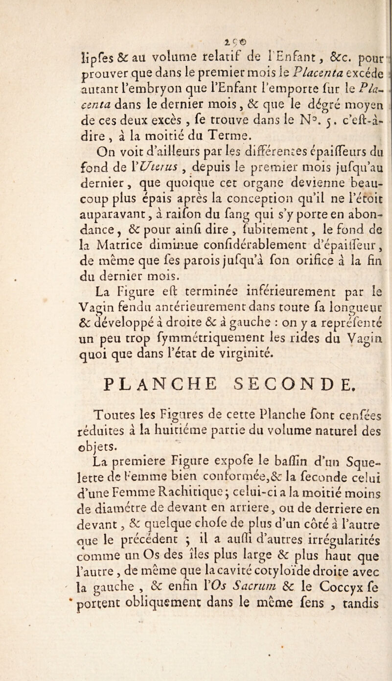 I $ © lipfes&amp;au volume relatif de l'Enfant, &amp;c. pour prouver que dans le premier mois le Placenta excède autant l'embryon que l'Enfant l’emporte fur le Pla¬ centa dans le dernier mois , &amp; que le dégré moyen de ces deux excès 5 fe trouve dans le N°. 5. c’eft-à- dire , à la moitié du Terme. On voit d’ailleurs par les différentes épaiffèurs du fond de Y Utérus , depuis le premier mois jufqu'au dernier, que quoique cet organe devienne beau¬ coup plus épais après la conception qu'il ne i’étoit auparavant , à raifon du fang qui s’y porte en abon¬ dance j &amp; pour ainfi dire , fubitèment, le fond de la Matrice diminue confïdérablement d’épaiffeur, de même que fes parois jufqu’à fon orifice à la fin du dernier mois. La Figure eft terminée inférieurement par le Vagin fendu antérieurement dans toute fa longueur &amp;c développé à droite &amp;c à gauche : on y a représenté un peu trop fymmétriquement les rides du Vagin quoi que dans l'état de virginité. PLANCHE SECONDE. Toutes les Figures de cette Planche font cenfées réduites à la huitième partie du volume naturel des objets. La première Figure expofe le baffin d'un Sque¬ lette de Femme bien conformée,&amp; la fécondé celui d'une Femme Rachitique ; celui-ci a la moitié moins de diamètre de devant en arriéré, ou de derrière en devant, &amp; quelque choie de plus d'un côté à l'autre eue le précédent ; il a aufli d'autres irrégularités comme un Os des îles plus large &amp; plus haut que l’autre, de même que la cavité cotyloïde droite avec la gauche , &amp; enfin Y Os Sacrum &amp; le Coccyx fe * portent obliquement dans le même fens , tandis