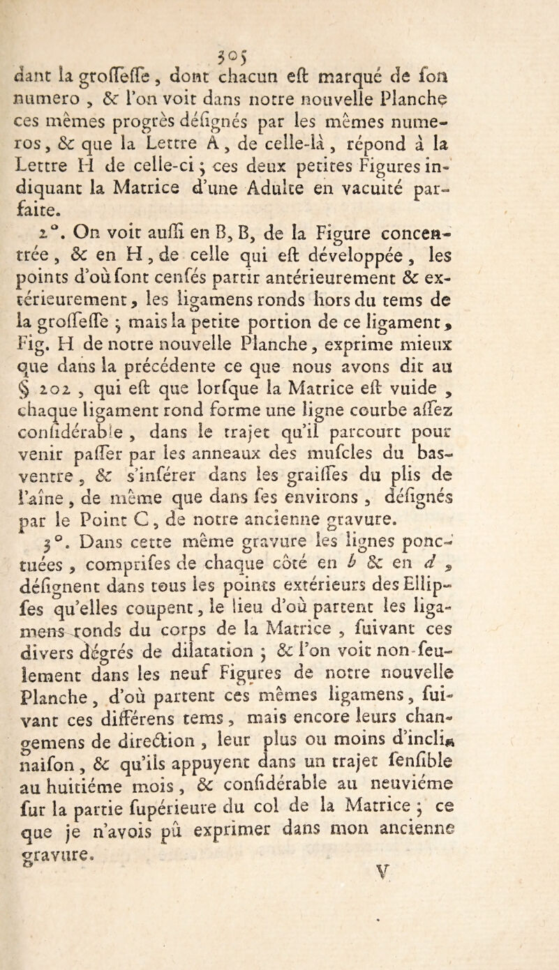 dant la groiïefie, dont chacun eft marqué de fort numéro * &amp; l’on voit dans notre nouvelle Planche ces mêmes progrès déhgnés par les mêmes numé¬ ros , &amp; que la Lettre A, de celle-là , répond à la Lettre H de celle-ci ; ces deux petites Figures in« diquant la Matrice d’une Adulte en vacuité par¬ faite» 2°. On voit auffi en B3 B, de la Figure concen¬ trée , &amp; en H ? de celle qui eft développée 5 les points d’où font cenfés partir antérieurement &amp; ex¬ térieurement, les ligamens ronds hors du tems de la grofleffe * mais la petite portion de ce ligament .» Fig. H de notre nouvelle Planche, exprime mieux que dans la précédente ce que nous avons dit au § 202 5 qui eft que lorfque la Matrice eft vuide , chaque ligament rond forme une ligne courbe allez conudérable 3 dans le trajet qu’il parcourt pour venir pafler par les anneaux des mufcles do bas- ventre 5 &amp; s’inférer dans les grailfes du plis de Faîne , de même que dans les environs 5 défignés par le Point C 5 de notre ancienne gravure* 3°. Dans cette même gravure les lignes ponc¬ tuées , comprifes de chaque côté en b 8c en d $ défignent dans tous les points extérieurs desEllip- fes qu’elles coupent , le lieu d’où partent les liga- mens uorids du corps de la Matrice 5 fuivant ces divers dégrés de dilatation j &amp; Fon voit non feu» lement dans les neuf Figures de notre nouvelle Planche, d’où partent ces mêmes ligamens 5 fui- vant ces différons tems, mais encore leurs chan- oemens de diredion , leur plus ou moins d’incli* naifon, &amp; qu iis appuyant dans un trajet fenfible au huitième mois, &amp; confidérabie au neuvième fur la partie fupérieure du col de la Matrice 3 c© que je n avais pu exprimer dans mon ancienne gravure. V