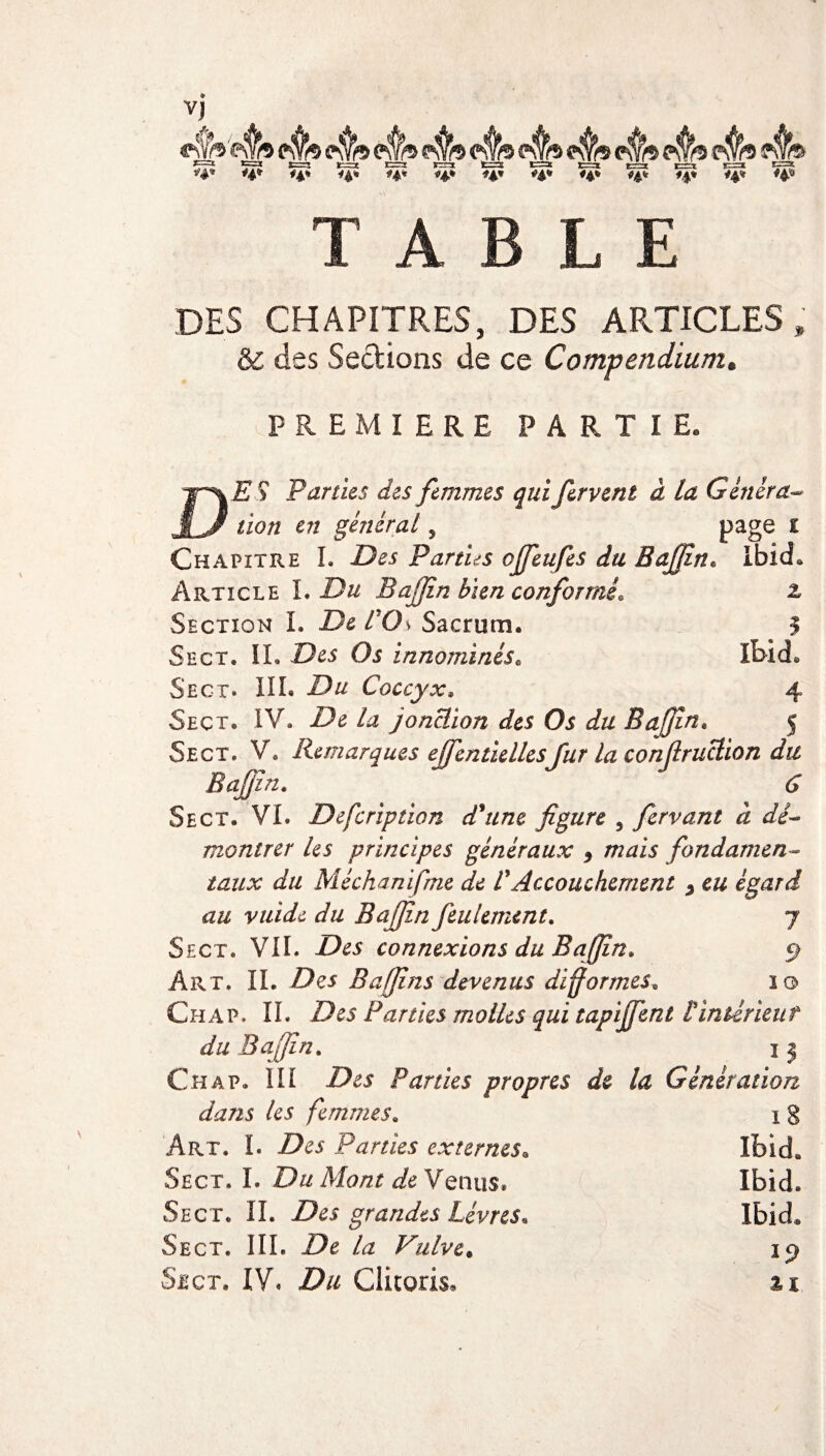 T A B L E DES CHAPITRES, DES ARTICLES» & des Sections de ce Compendium. PREMIERE PARTIE» 2'-% E > Parties des femmes qui fervent à la Généra- U lion en général, page 1 Chapitre I. Des Parties offeufes du BaJJin* ibid* Article I. Du Bafjin bien conformé, & Section L De l‘Os Sacrum* 3 Sect. II. Des Os innommés. iwd. Sect. III. Du Coccyx» 4 Sect® IV. De la jonction des Os du B ajjin* 5 Sect. V. Remarques ejfentielles fur la conftruclion du B ajjin. 6 Sect. VI. Defcription d'une figure 5 fervant à dé¬ montrer Us principes généraux , mais fondamen¬ taux du Méchan if me de U Accouchement * eu égard au vidde du BaJJïn feulement. 7 Sect. VIL Des connexions du Enfin. 9 Art. IL Des Baffins devenus difformes. io> Chap. IL Des Parties molles qui tapijfent L intérieur du B afin. 1 j Chap. III Des Parties propres de la Génération dans les femmes. 1 g Art. L Des Parties externes. Ibid, Sect. I. Du Mont de Venus* Ibid. Sect. IL Des grandes Lèvres. Ibid* Sect. III. De la Vulve. Sect. IV. Du Clitoris, zi