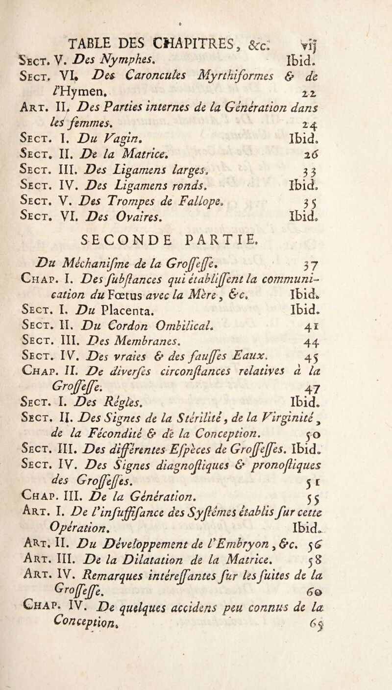 TABLE DES CHAPITRES, &c: Sect. V. Des Nymphes. Ibid» Sect. VL Des Caroncules Mynkiformes & de /’Hymen, u Art. IR Des Parties internes de la Génération dans les! femmes. Sect. I, Du Vagin* Sect. II. De la Matrice. Sect. III. Des Ligamens larges-, Sect. IV. Des Ligamens ronds. Sect. V. Trompes de Fallope. Sect. VI. Ovaires. 24 Ibid, 3 5 5$ Ibid, SECONDE PARTIE. 57 -Dtf Mèchanifme de la Grojfejfe, Chap. I. Des fubfiances qui établijfent la communi¬ cation du Fœtus Ævec la Mère, (Sc® Ibid® Sect, I. Placenta. Ibid. Sect» IL Du Cordon Ombilical. 41 Sect. III. Membranes. 44 Sect. IV. Dés v/vwVi 6* dfej faujfes Eaux. 45 Chap. IL De diverfes circonfances relatives à la Grojfejfe. 47 Sect. I. Des Régies. Ibid» Sect. II. Des Signes de la Stérilité9 de la Virginité , Az Fécondité & de la Conception. 5 o Sect. III. Des différentes Efpèces de Grojfeffes. Ibid, Sect. IV. Des Signes diagnojliques & pronofliques des Grojfeffes. 5 r Chap. III. De la Génération» 5^ Art. I. De Tinfuffifance des Syfémes établis fur cette Opération. Ibid» Art. II. Du Développement de VEmbryon , $c. 5^ Art. III. De la Dilatation de la Matrice. 58 Art. IV. Remarques intérejfantes fur les fuites de la GrojfeJfe. 6® Chap. IV. De quelques accidens peu connus de la Conception, 6$