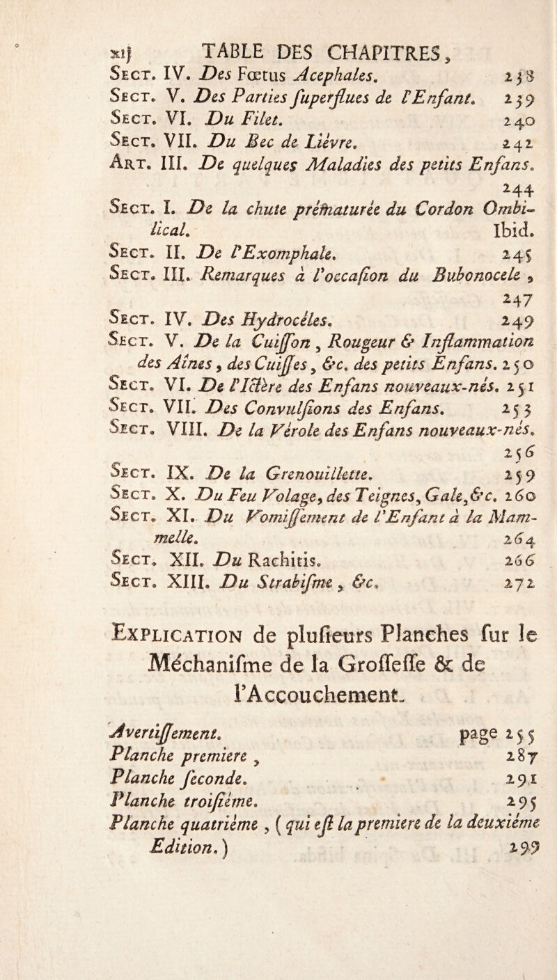 Sect. IV. Des Fœtus Acéphales. 238 Sect. V. Des Parties fuperjlues de PEnfant. 239 Sect. VI. Du Filet. 24O Sect, VIL Du Bec de Lièvre. 242 Art, III. De quelques Maladies des petits Enfans. 244 Sect, I. De la chute préfhaturèe du Cordon Ombi¬ lical. Ibid. Sect. IL De l'Exomphale. 245 Sect. IIL Remarques a Toccafion du Bubonocele 9 247 Sect. IV. Des Hydrocèles. 249 Sect. V, De la Cuijfon , Rougeur & Inflammation des Aines , des CuiJJes , &c. des petits Enfans. 250 Sect. VL De IIctère des Enfans nouveaux-nés. i$i Sect. VII. Des Convulfions des Enfans. 253 Sect. VIII. De la Vérole des Enfans nouveaux-nès. 256 Sect. IX. /æ Grenouilhtte. 259 Sect. X. Du Feu Volage, des Teignes., Gale,&c. 160 Sect, XL J9& Vomiflermnt de f Enfant à la Mam- nulle. 2 44 Sect. XII. Raehitis. 264 Sect. XIIL Du Strahifme y &c* 272 Explication de plufieurs Planches fur le Méchanifme de la Groffeffe & de FAccouchemenL Avertiflemeni. page 2 5 5 Planche première 9 287 Planche fécondé. 291 Planche troifième. 295 Planche quatrième , ( y&i e/? /æpremière de la deuxième Edition, ) 299