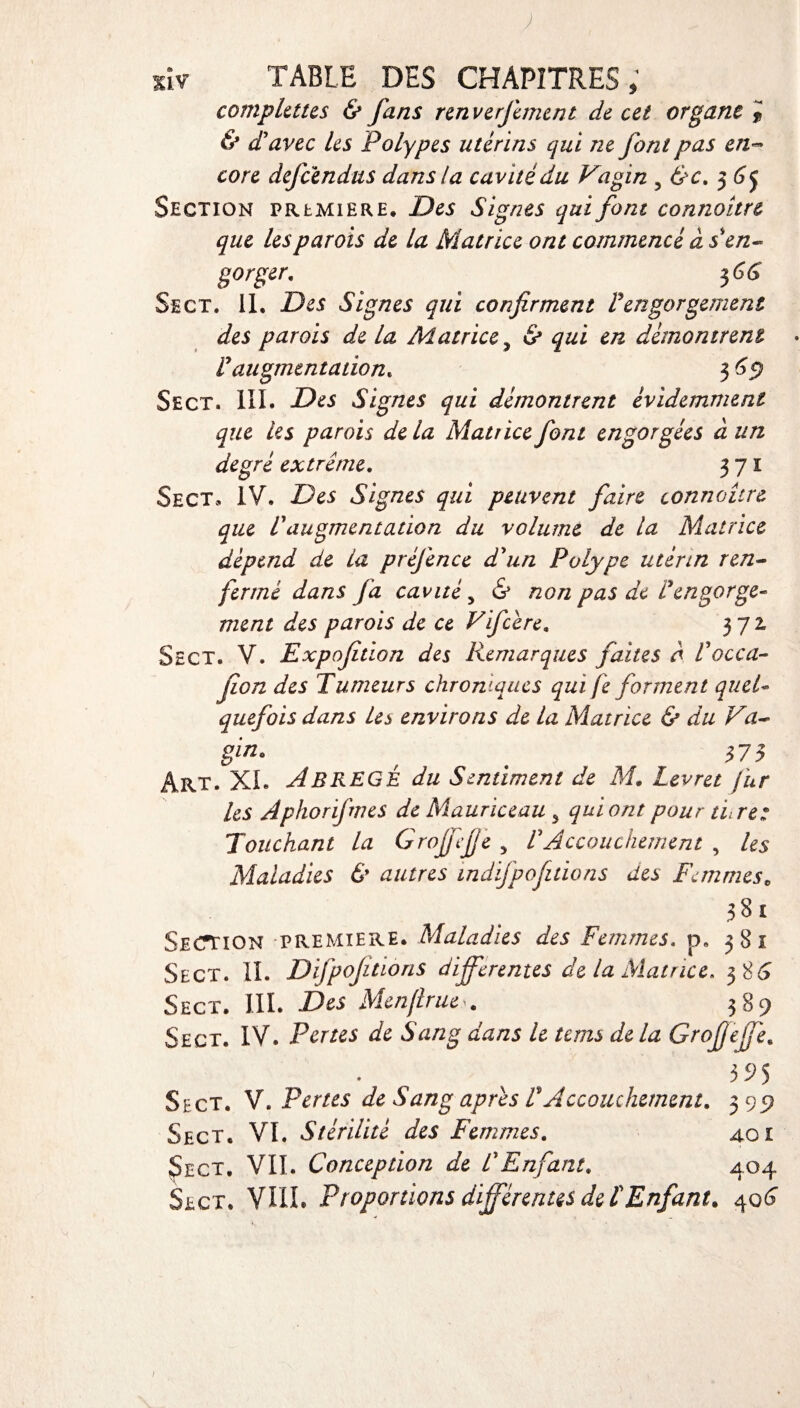 comptâtes & fans renverfiemtnt de cet organe ï & d'avec Us Polypes utérins qui ne font pas en¬ core defcendus dans la cavité du Vagin ? &c. 5 6j Section première. Des Signes qui font connoître que les parois de la Matrice ont commencé à s en- gorger. 3 66 Sect. IL Des Signes qui confirment Vengorgement des parois de la Matrice, & qui en démontrent F augmentation. 3 69 Se ex. III. Des Signes qui démontrent évidemment que les parois de la Matrice font engorgées à un degré extrême. 3 7 ï Sect, IV. Des Signes qui peuvent faire connaître que l'augmentation du volume de la Matrice dépend de la préfence d'un Polype utérin ren¬ fermé dans fa cavité, & non pas de F engorge¬ ment des parois de ce Vificêre. 372 Se ct. V. Expofition des Remarques faites a V'occa- fion des Tumeurs chroniques qui fe forment quel¬ quefois dans Us environs de la Matrice & du Va- gin. ' 375 Art. XL Abrégé du Sentiment de M. Levret fur Us Aphorifmes de Mauriceau , qui ont pour titre: Touchant la Groffefie , l'Accouchement , Us Maladies & autres indifpofitions des Femmes. 381 Section première. Maladies des Femmes. p. 381 Sect. IL Difpofitions differentes de la Matrice, 386 Sect. III. Des Menflrue389 Sect. IV. Pertes de Sang dans le tems de la Grofjejfe. 395 Sect. V. Pertes de Sang apres F Accouchement. 399 Sect. VI. Stérilité des Femmes. 401 £ect. VIL Conception de l'Enfant. 404 Sect. VIII. Proportions différentes de F Enfant. 406”