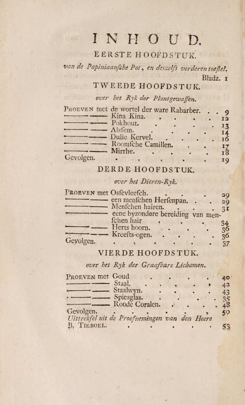 U D. I N H EERSTE H O OFD S T U K. ' \ / van de Papiniaanfche Pot9 en deszelfs verderen toeft et* Bladz. i TWEEDE HOOFDSTUK. over het Ryk der Plantgewafjfen. Proeven met de wortel der ware Rabarber. ~—— —— Kina Kina. . . *—-— «— Pokhout. -———-— Alsfem. . ... --——— Duiie Kervel. --Roomfche Camillen. ~ Mirrhe. Gevolgen. DERDE HOOFDSTUK. over het Dieren-Ryk. Proeven met Osfevleefch. 9 12 13 14 16 17 I& 19 - w « een menfchen Herfenpan. . •-- Menfchen hairen. — -— eene byzondere bereiding van mèn fchen hair . , --t4-- Herts hoorn. ^—T——— Kreefts-ogen. ... Gevolgen. ...... I ' VIERDE HOOFDSTUK. over het Ryk der Graafbare Lichamen. Proeven met Goud .... ■ “ 1 Staal. ... . 1 ———- Staalwyn. --—- Spiesglas. — -■■■■ — Roode Coralen. . . . Gevolgen. ..... 9 Uittrekfel tut de Proefnemingen van den Heere P? Tieboel. . .... 29 29 3r 34 3Ö 3ö 37 4© 43 43 35 4S 59 5$ o