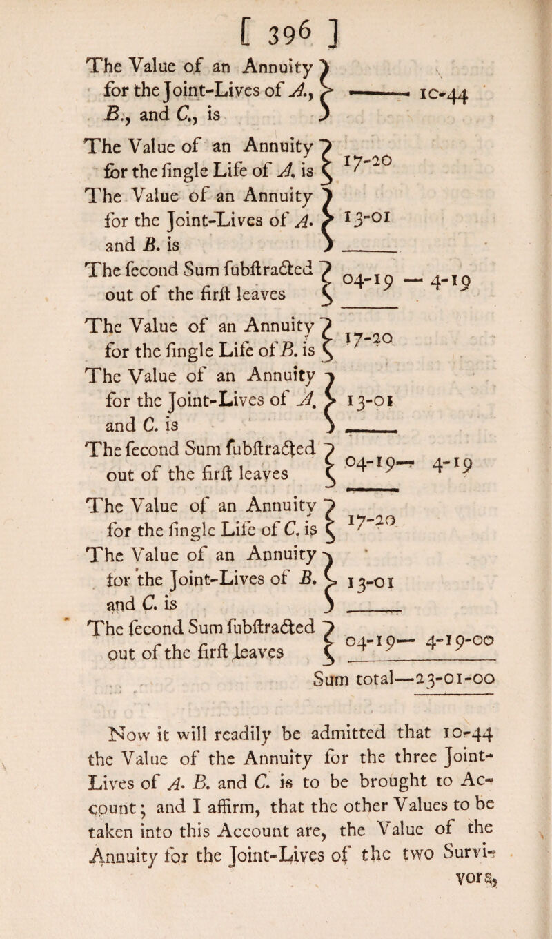 ic>44 17-20 [ 396 ] The Value of an Annuity for the Joint-Lives of A.y B y and C., is The Value of an Annuity for the tingle Life of A is The Value of an Annuity for the Joint-Lives of A• ^ I3CI and B. is The fecond Sum fubftradted x T _ . out of the firft leaves c The Value of an Annuity j for the tingle Life of B. is The Value of an Annuity for the Joint-Lives ol jf, and C. is The fecond Sum fubftra<fted out of the firft leaves The Value of an Annuity for the tingle Life of C. is The Value of an Annuity *\ for the Joint-Lives oi B. C 13-01 and C. is 3 ._ The fecond Sum fubftra&ed r 1 r n t > O4-I9— 4-I9-OO out of the firft feaves C 17-20 13-01 04-19—- 4-19 17-2(3 Sum total—23-01-00 Now it will readily be admitted that 10-44 the Value of the Annuity for the three Joint- Lives of A. B. and C. is to be brought to Ac¬ count ; and I affirm, that the other Values to be taken into this Account are, the Value of the Annuity fqr the Joint-Lives of the two Survi-? yor%