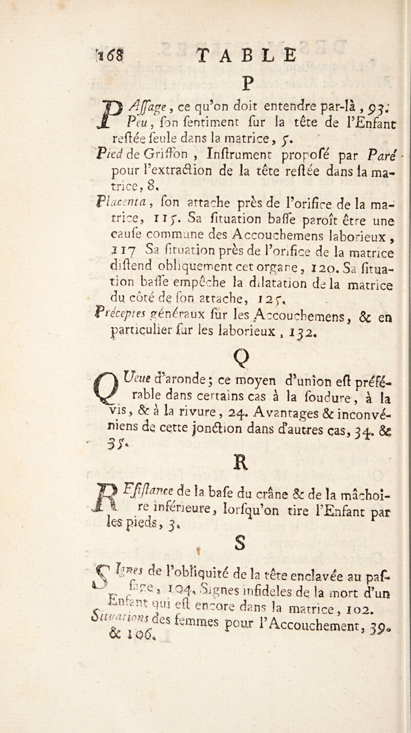 Ï69 TABLE Affage, ce qu’on doit entendre par-là , py; Peu, fon fentiment fur la tête de l’Enfant reliée feule dans la matrice, y. Pied de Griffon , Inlirument propofé par Paré pour l’extraéiion de la tête reliée dans la ma¬ trice? 8. Placenta, fon attache près de l’orifice delà ma¬ trice, ny. Sa fituation balfe paroît être une caufe commune des Accouchemens laborieux , X 17 Sa fituation près de l'orifice de la matrice dillend obliquement cet organe, 120. Sa fitua¬ tion balle empêche la dilatation delà matrice du côté dç fon attache, 12 f. Préceptes généraux fur les Accouchemens, & en particulier fur les laborieux ,132. Q Ueue d’aronde; ce moyen d’union eft préfé¬ rable dans certains cas à la foudure, à la vis » & à la rivure, 24. Avantages & inconvé- niens de cette jonébon dans d'autres cas, 34. & 3;* R Tl Pffltmeeàe la bafe du crâne & de la mâchoi- £ a re inférieure, lorfqu’on tire l’Enfant par les pieds, 3, r t S Zn?s de 1 obliquité de la tête enclavée au pal P r °4' lignes infidèles de la mort d’u .. Sui efl encore dans la matrice 102. femmeS P°Ur rAccouchement3 35