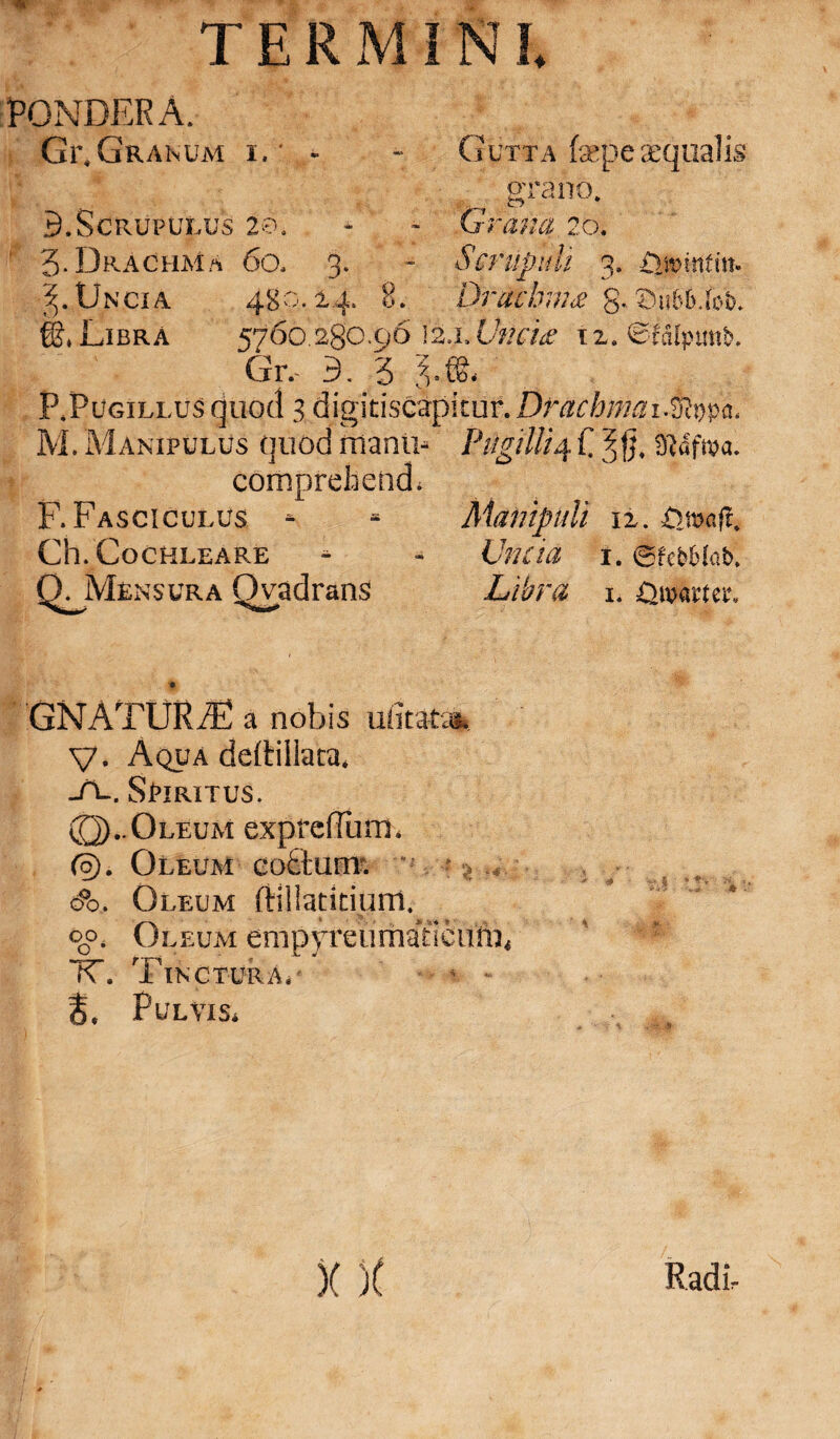 TERMINI. PONDERA. Gr.Granum i. Jutta fsepe aequalis grano. i?a 20. oirupuii % Hm B.Scrupulus 20. 5- Drachma 60. 3. §.Uncia 480.14. 8. Drachma 8*'Stifc&.fob. fg* Libra 5760.280.96 12x*Vnci& ii. ©Idlptmb. Gr, 3. % IM< P.PuGiLLUsquod 3 digitiscapkur. Drachmm^lim* M. Manipulus quod manti* Ptigilli4 C ^6* fjftdfwa. compreliend; F. Fasciculus - * Manipuli 11. Ch. Cochleare - - Uncia i. ©feb&lab. QJVIensura Qvadrans Libra 1. Omttw, GENATURM a nobis ufitatafc y. Aqua deftillata, -A-. Spiritus. O-Oleum expfeffiim* (q). Oleum cochim. o°o. Oleum ftilladdum. op, Q l eum emp yreu m a t icufti* ~R~. Tinctura.' *. - S. Pulvis* x)( Radi-