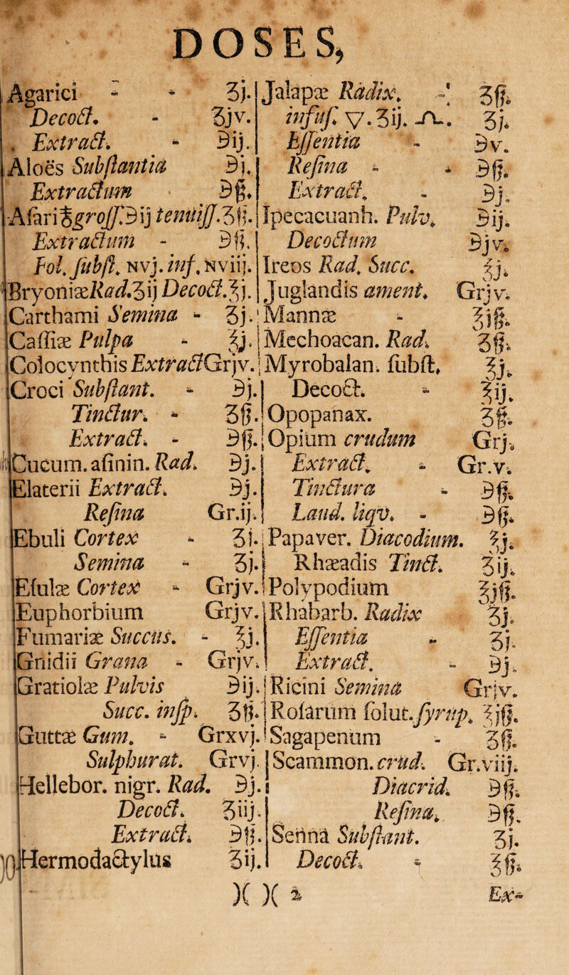 DOSES, Agarici - * 3j- Decod. - 3jv. . Extrad. - Bij. Aloes Sub flantia Bj. Extradim 3§, Jalapa: Radix. »//«/; v-3ij. -A.‘ Refina Extrad. Ipecacuanh. Palv, Decadum Ireos Rad, Suce. uglandis ament, M-Ax\%groj]3\} temiifjddf- Extradum - Bfj. Eol.Jubft. nvj. inf. isviij. Bvyon\xRad.$\j Deeod.ff) Carthami Semina - 3j-! Mannae Caffia; Pulpa - jy.jMechoacan. Rad. Colocynthis ExtradGvjv.! Myrobalan. flibft, Croci Sub flant. *■ Bj. Decoch Tinditr. - 3fj. Opopanax. Extrad. - Bfj.!Opium crudum Cucum, afinin. JW. Bj. j Extrad. u Bv. Bfj. Bj. i>y. Bjv. Grjv. JM- 3ii. m Bj. Gr.ij. Tindura - Laud. liqv. - 3}.; Papaver. Diacodhtm. 3j.| Rhaeadis Tind. Grj v. i Pol y podium Grjv. Rhabarb. Radix • *,j. EJfentia Grjv. Extrad. Gr.v. Bfjs Bfj. ?i . dJ* 3y. 3j. 3j- Bj. lElaterii Extrad. Rejina lEbuli Cortex Semina jEfulae Cortex Euphorbium Furnariae Succiis. Gnidii Grana iGratiolae Pulvis Bij. |Ricini Semina ^st (v. Suce. infp. 3 fVj Potarum folut.fyritp. ?jfj. jGutt ttCum. - Grxvj J Sagapenum - 3fj. Sulphurat. Grvj. Hellebor. nigr. Rad. Bj. Decod. 3'ij- Extrad). Bfj. ijHermodactylus 3ij. Scammon. cruci. Gr.viij. Diacrid. Bfb Rejina. Bfj. ubjlnnt. 3j. Decod* •, ?jj,