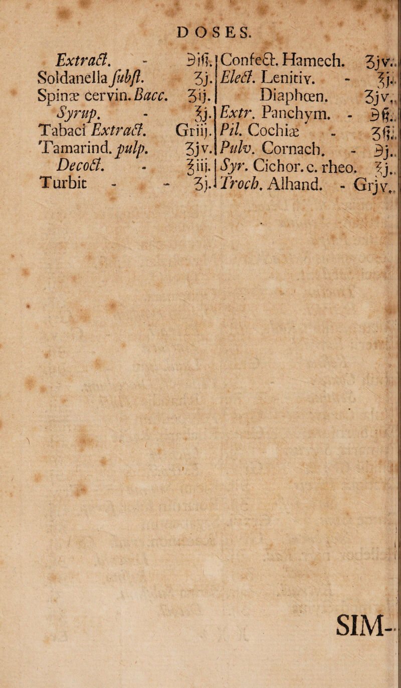 D OS ES. ExtraB. Soldanella fubfl. Spinae cervin. Bacc. Syrup. Tabaci ExtraB. Tamarind.^»/^. DecoB. T urbit Confecte Hamech. 3jv. EleB. Lenitiy. - ?,j. Diaphcen. 3jv,. Extr. Panchym. - Pii. Cochiae . 3 Pulv. Cornacb. - 3j. Syr. Cichor.c. rheo. ?,j. Troch. Alhand. - Grjv, l SIM-