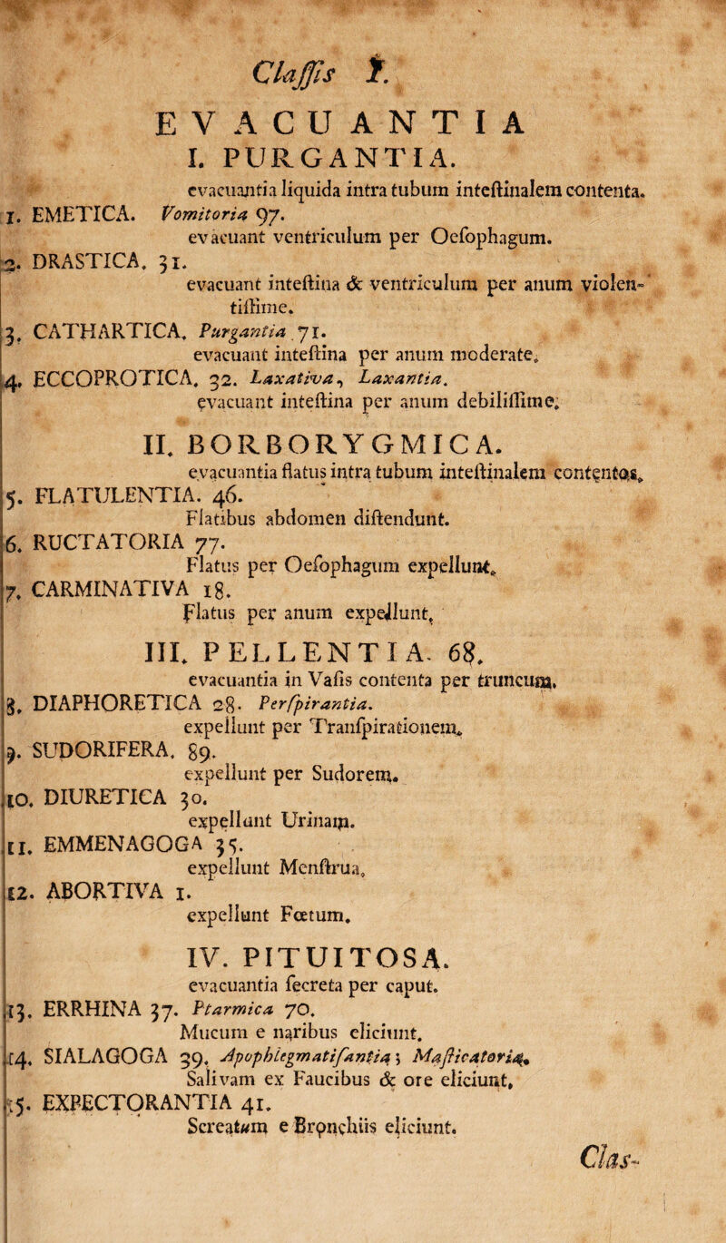 Claffis L EVACUANTIA I. PURGANTIA. evacuantia liquida intra tubum inteftinalem contenta. 1. EMETICA. Vomitoria 97. evacuant ventriculum per Oefophagum. 2. DRASTICA. 31. evacuant inteftina & ventriculum per anum violen- tiflime. 3. CATHARTICA. Purgantia .71. evacuant inteftina per anum moderate. 4. ECCOPROTICA, 32. Laxativa, Laxantia. evacuant inteftina per anum debiliftime. II. BORBORYGMICA. evacuantia flatus intra tubum inteftinalem contentos. 5. FLATULENTIA. 46. Flatibus abdomen diftendunt. 6. RUCTATORIA 77. Flatus per Oefophagum expellunt. 7. CARMINATIVA 18. Flatus per anum expellunt. ■ III. PELLENTIA. 68. evacuantia in Vafis contenta per truncum. DIAPHORETICA 28* Perfpirantia. expellunt per Tranfpirationem. j?. SUDORIFERA. 89. expellunt per Sudorem. ItO. DIURETICA 30. expellant Urinam. 11. EMMENAGOGA 55. expellunt Menftrua, 12. ABORTIVA i. expellunt Fatum. IV. PITUITOSA. evacuantia fecreta per caput. 13. ERRHINA 37. Ptarmica 70. Mucum e naribus eliciunt. [4. SIALAGOGA 39. JpophUgmatifantia \ Maflicatoriq* Salivam ex Faucibus & ore eliciunt» 15. EXPECTORANTIA 41. Screatum eBrpnchiis eliciunt.